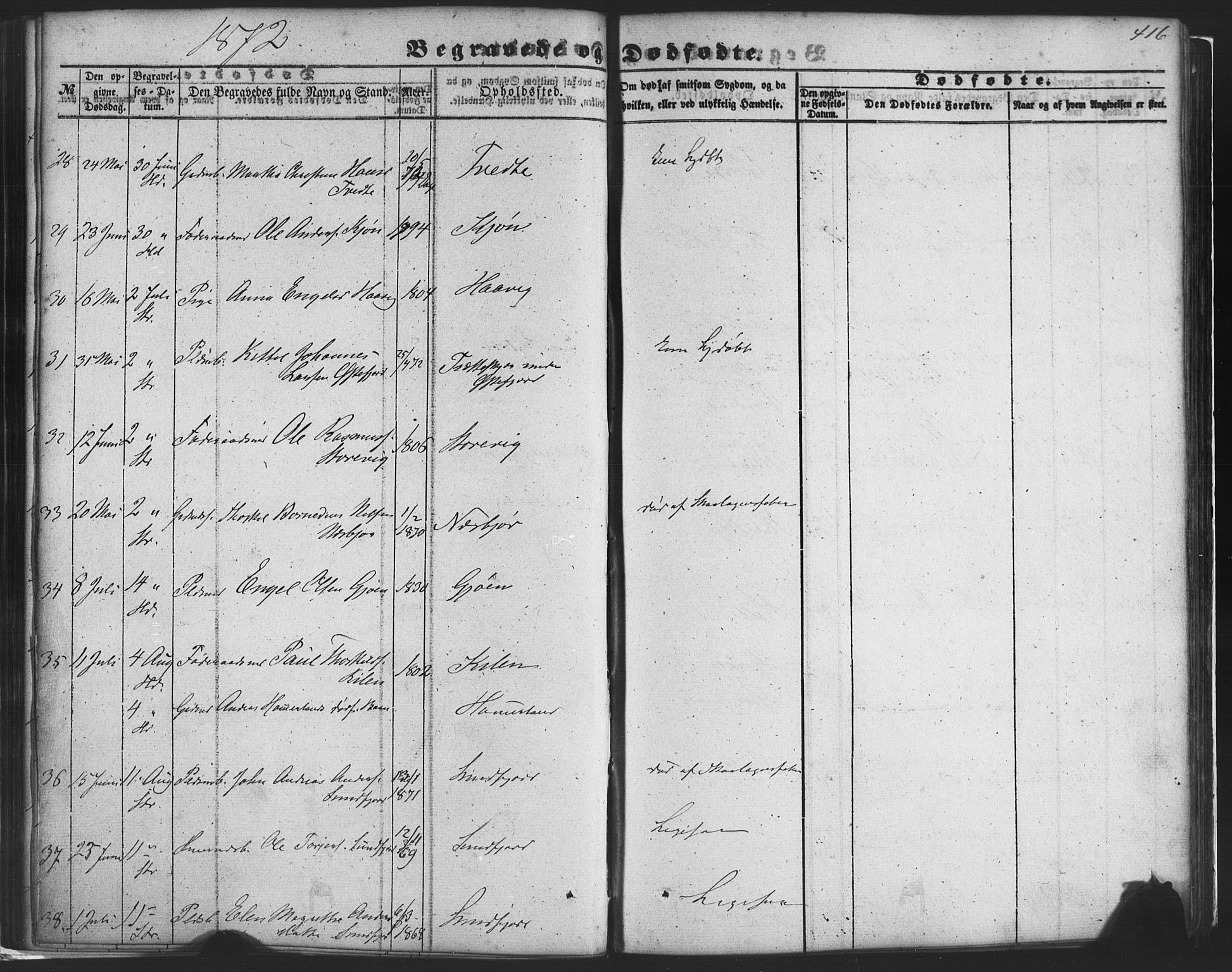 Fusa sokneprestembete, AV/SAB-A-75401/H/Haa: Ministerialbok nr. A 1II, 1855-1879, s. 416