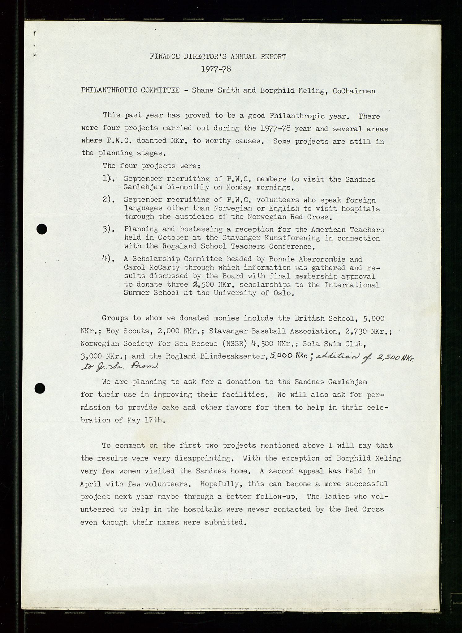 PA 1547 - Petroleum Wives Club, AV/SAST-A-101974/D/Da/L0001: President's file, 1975-1980