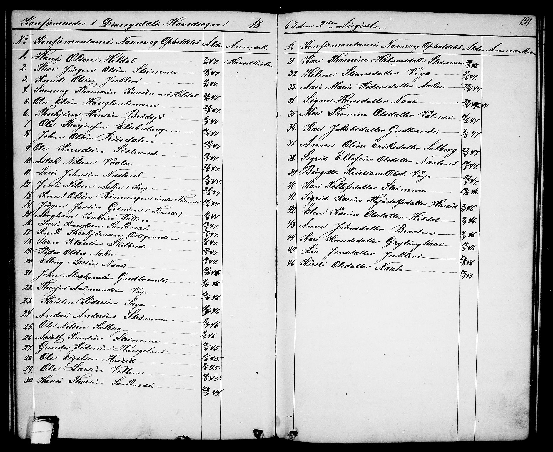 Drangedal kirkebøker, AV/SAKO-A-258/G/Ga/L0002: Klokkerbok nr. I 2, 1856-1887, s. 191