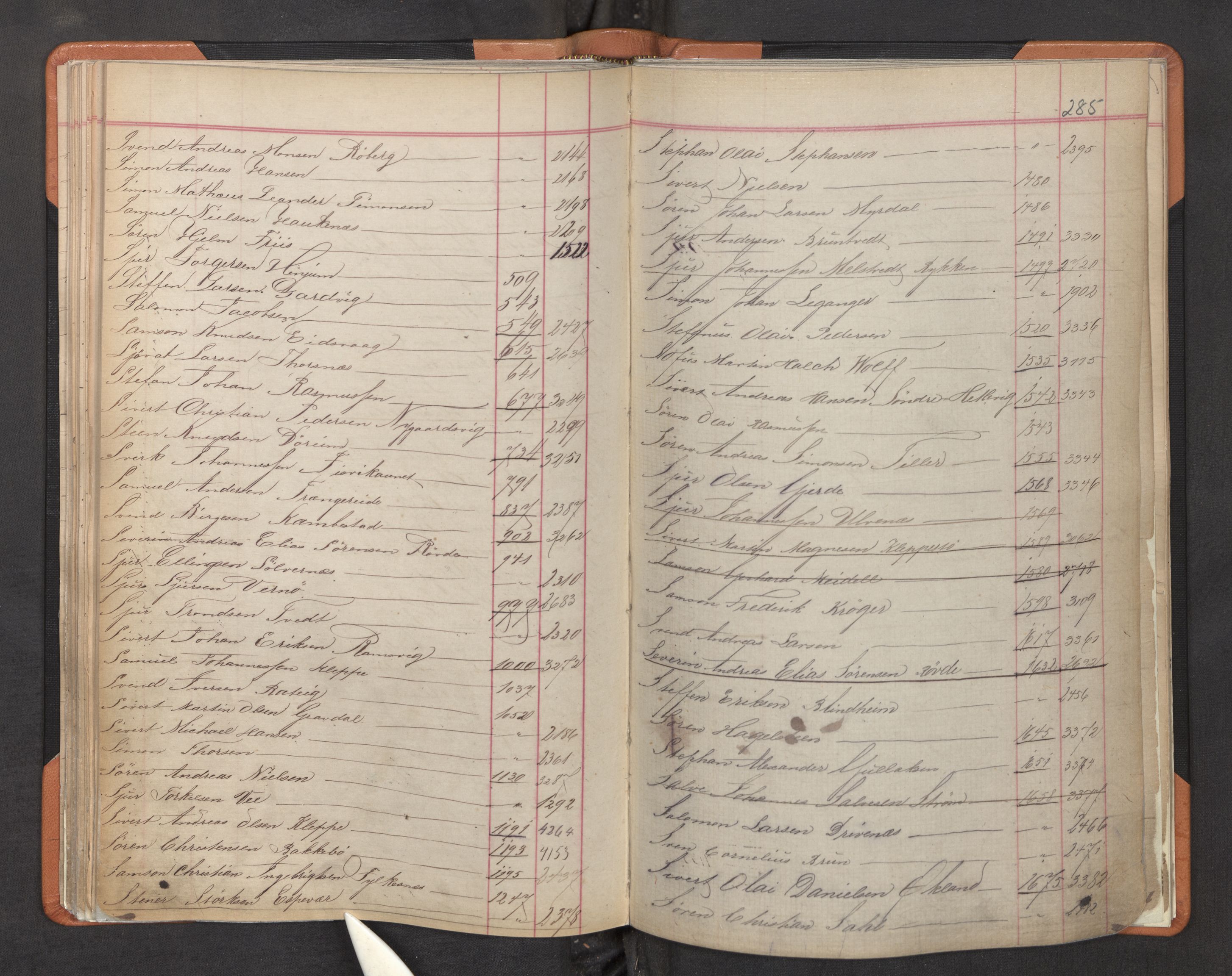 Innrulleringssjefen i Bergen, SAB/A-100050/F/Fa/L0002: Register til annotasjons-hovedrulle for Bergen krets L - Å, 1869-1897