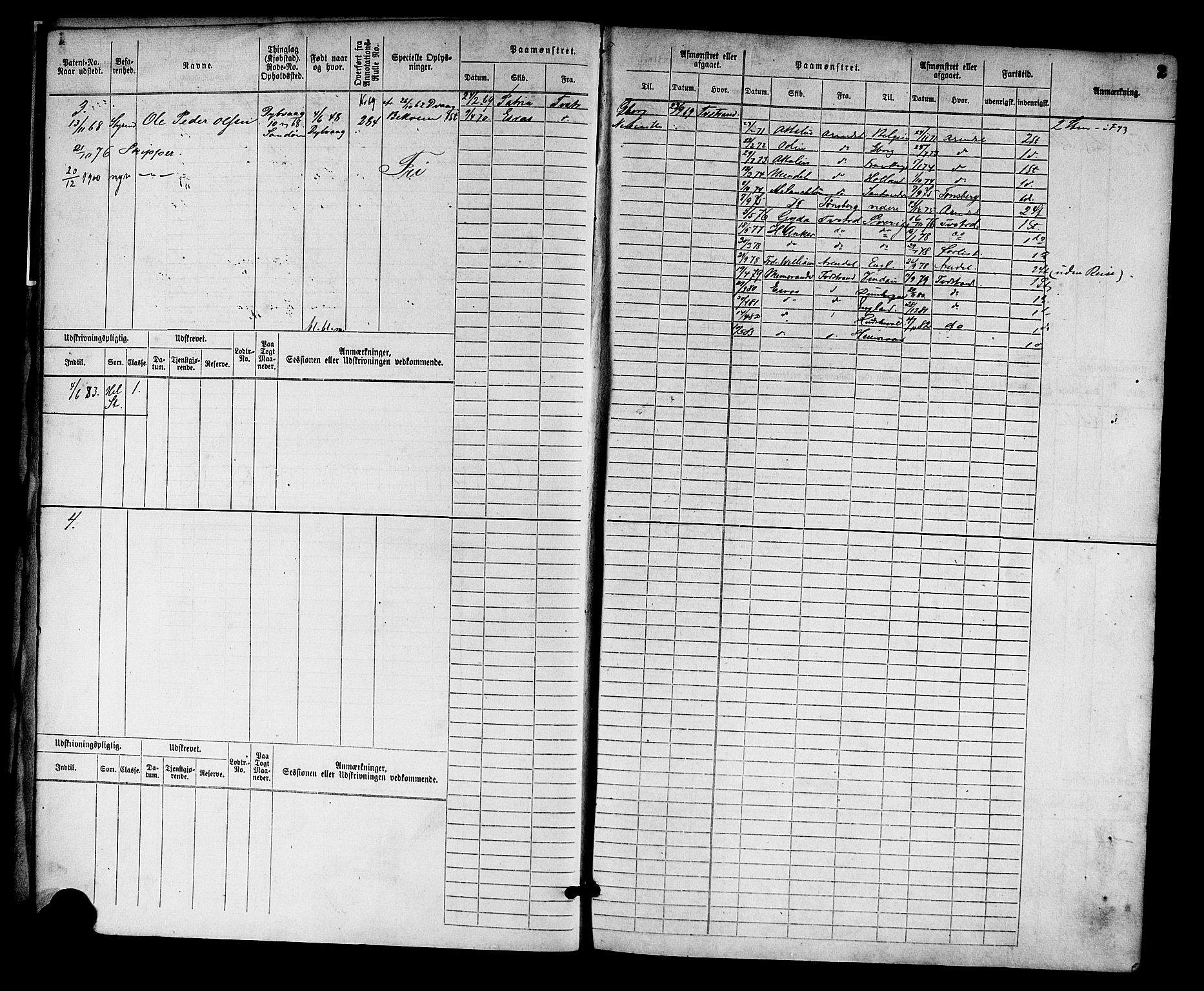 Tvedestrand mønstringskrets, AV/SAK-2031-0011/F/Fb/L0001: Hovedrulle nr 1-766, R-2, 1868-1885, s. 4