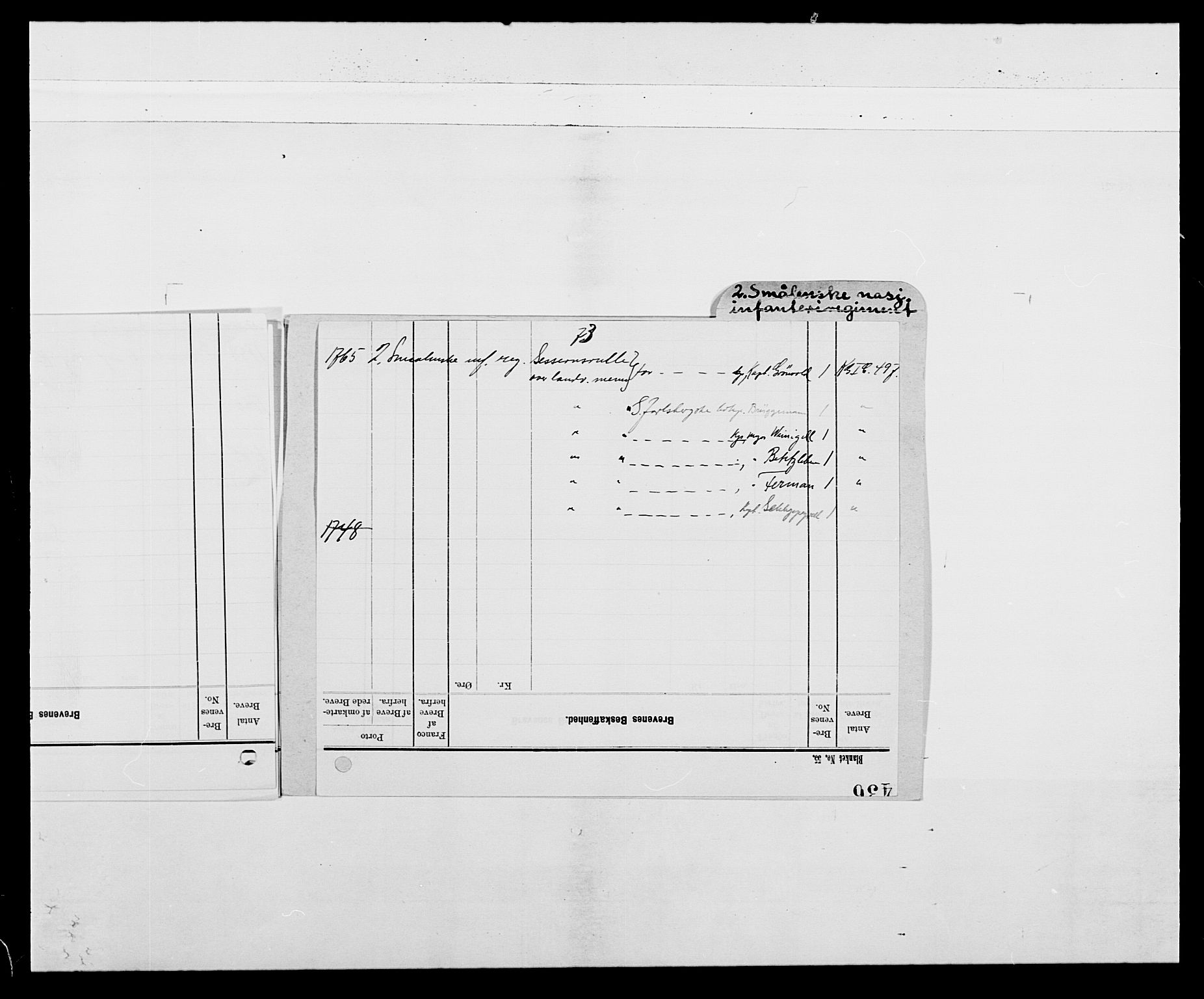 Kommanderende general (KG I) med Det norske krigsdirektorium, RA/EA-5419/E/Ea/L0497: 2. Smålenske regiment, 1748-1765, s. 5