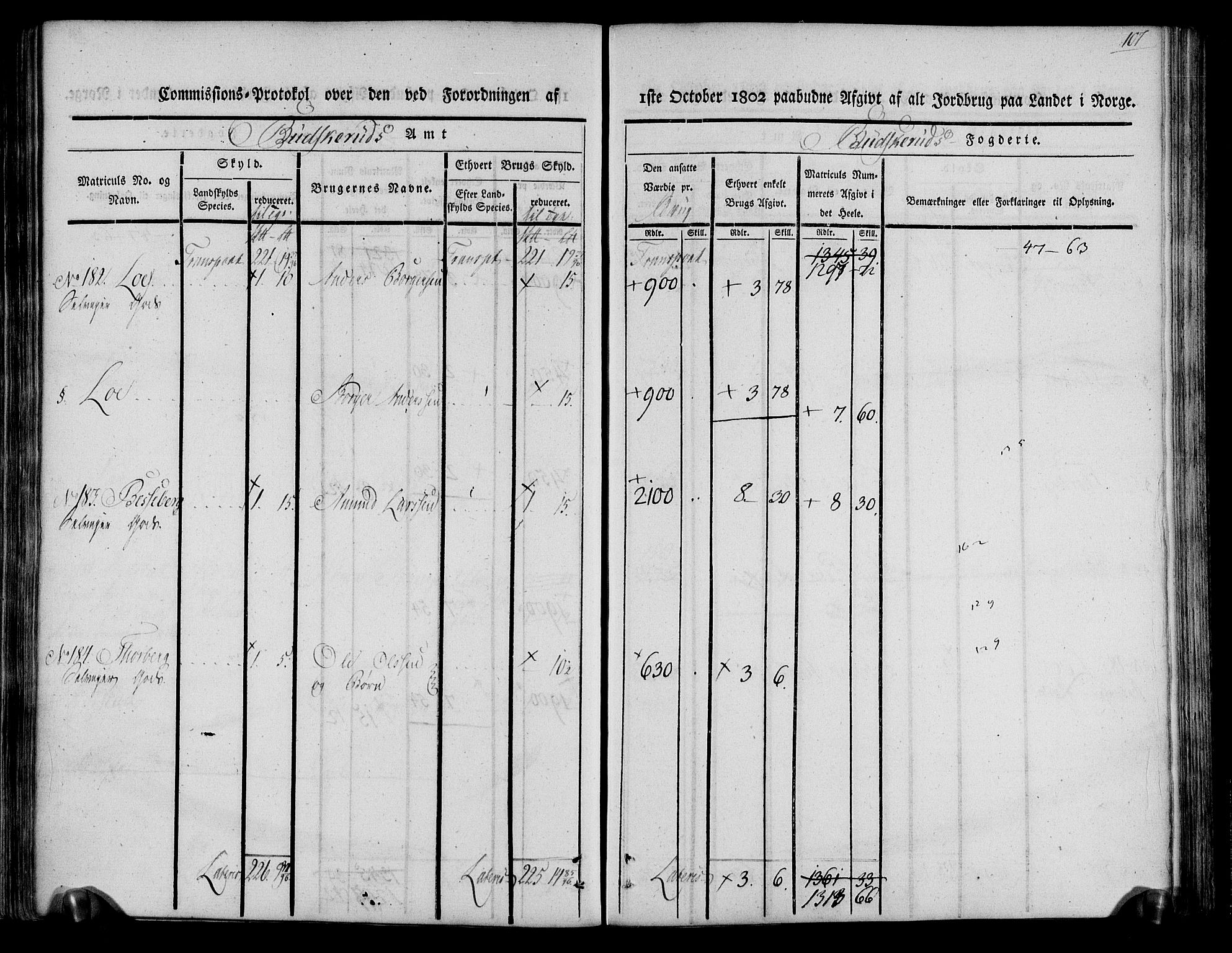 Rentekammeret inntil 1814, Realistisk ordnet avdeling, AV/RA-EA-4070/N/Ne/Nea/L0061: Buskerud fogderi. Kommisjonsprotokoll for Eiker prestegjeld, 1803, s. 108