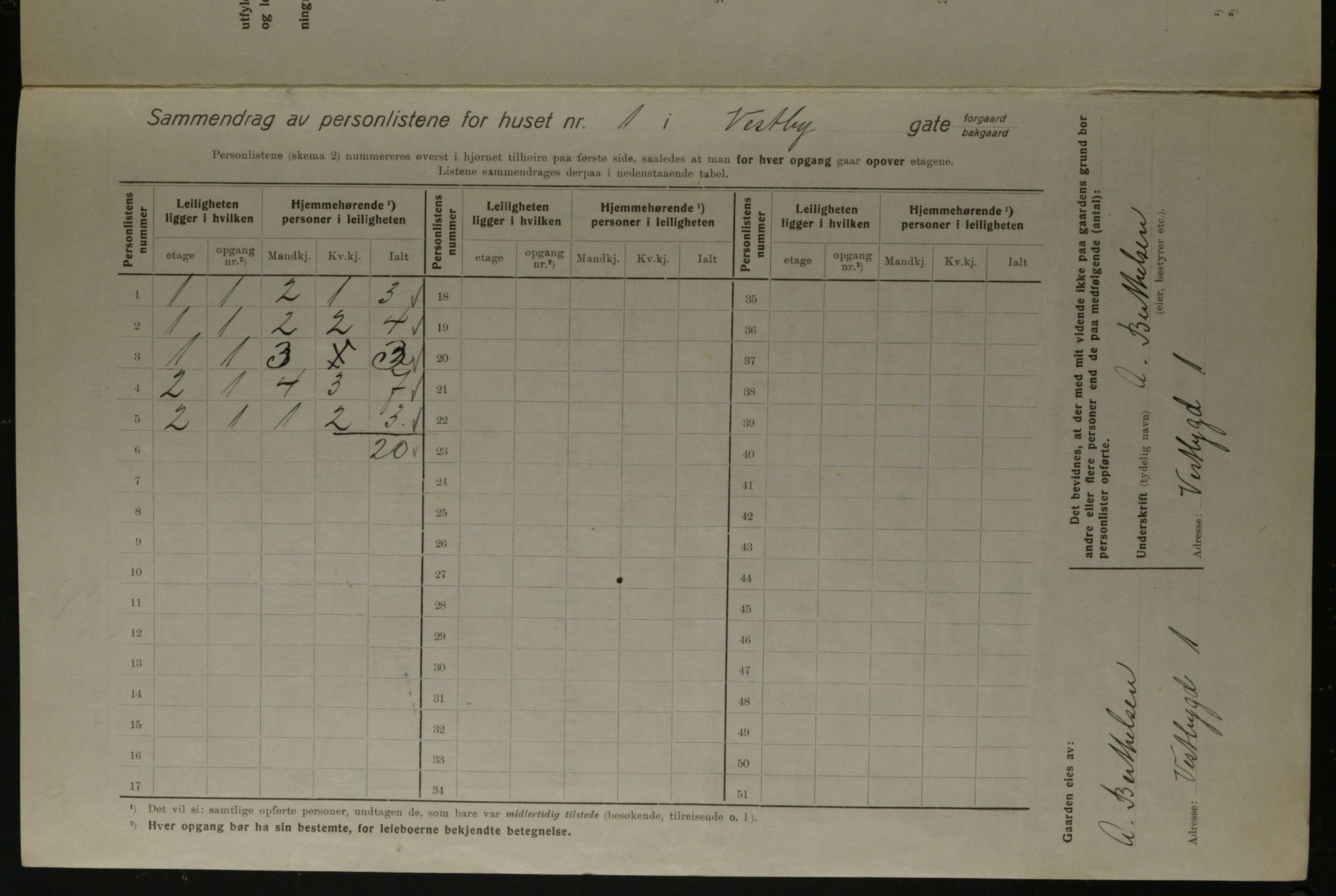 OBA, Kommunal folketelling 1.12.1923 for Kristiania, 1923, s. 109890