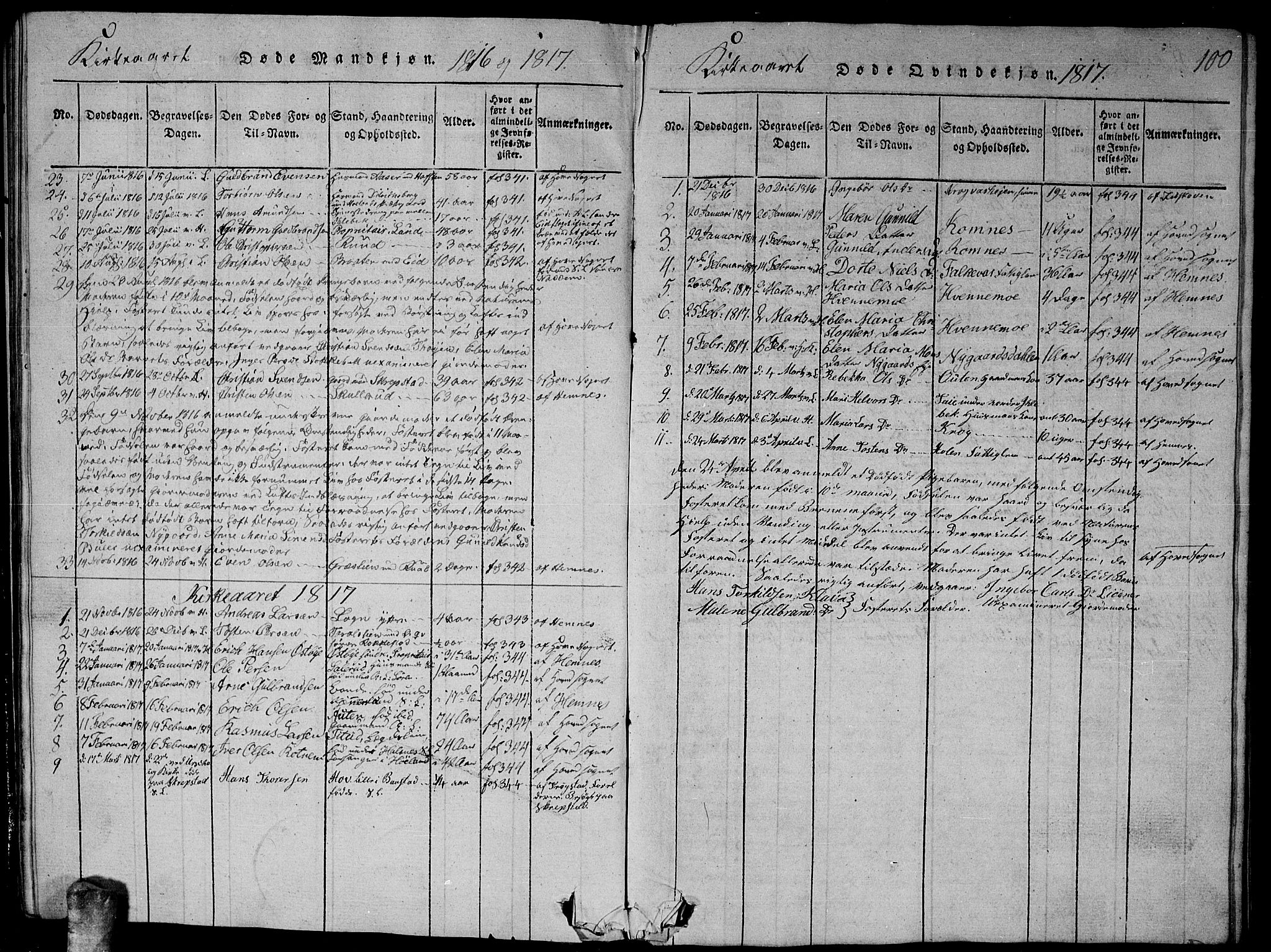 Høland prestekontor Kirkebøker, SAO/A-10346a/G/Ga/L0001: Klokkerbok nr. I 1, 1814-1827, s. 100