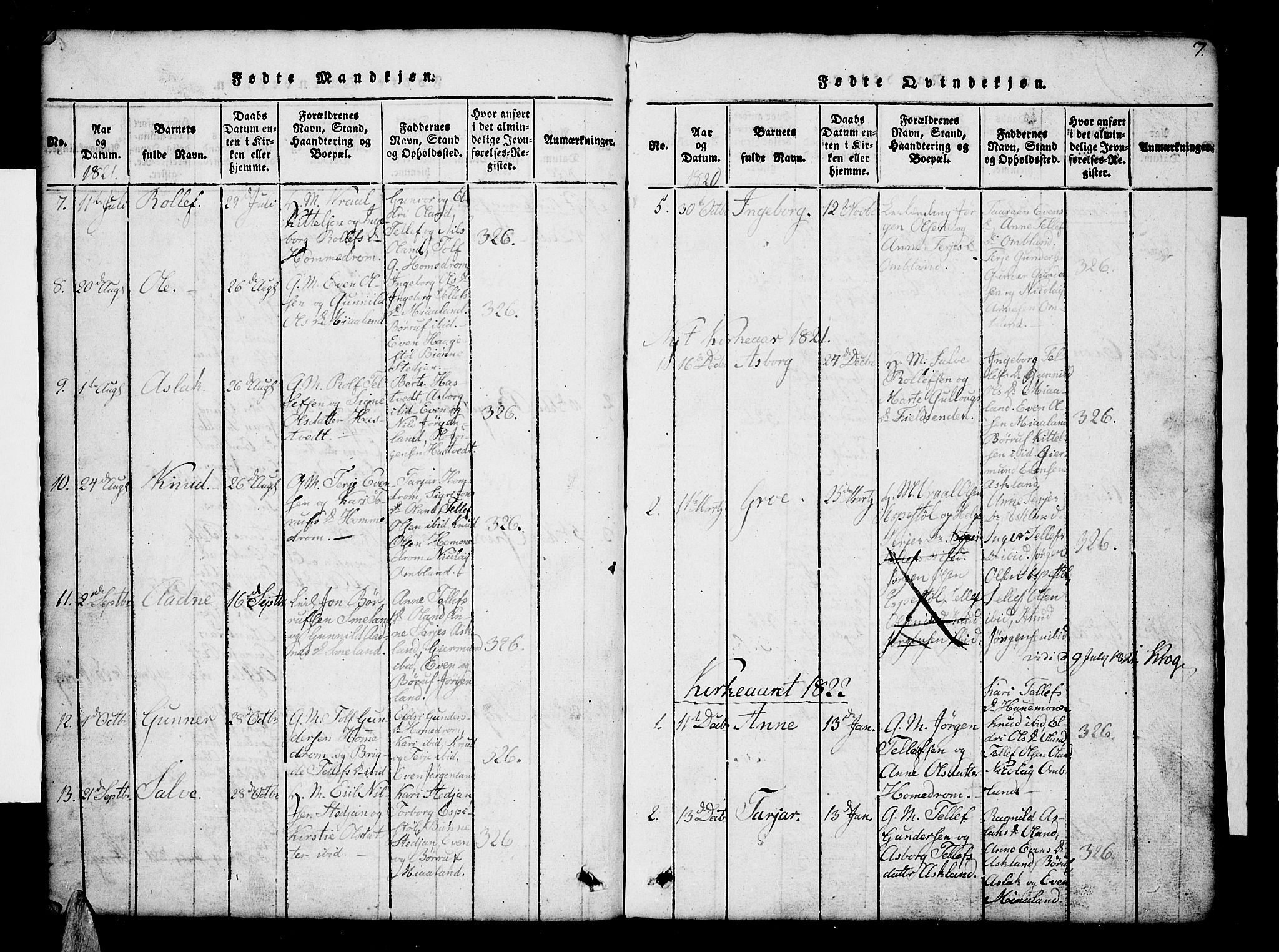 Åmli sokneprestkontor, SAK/1111-0050/F/Fb/Fba/L0001: Klokkerbok nr. B 1, 1816-1890, s. 7