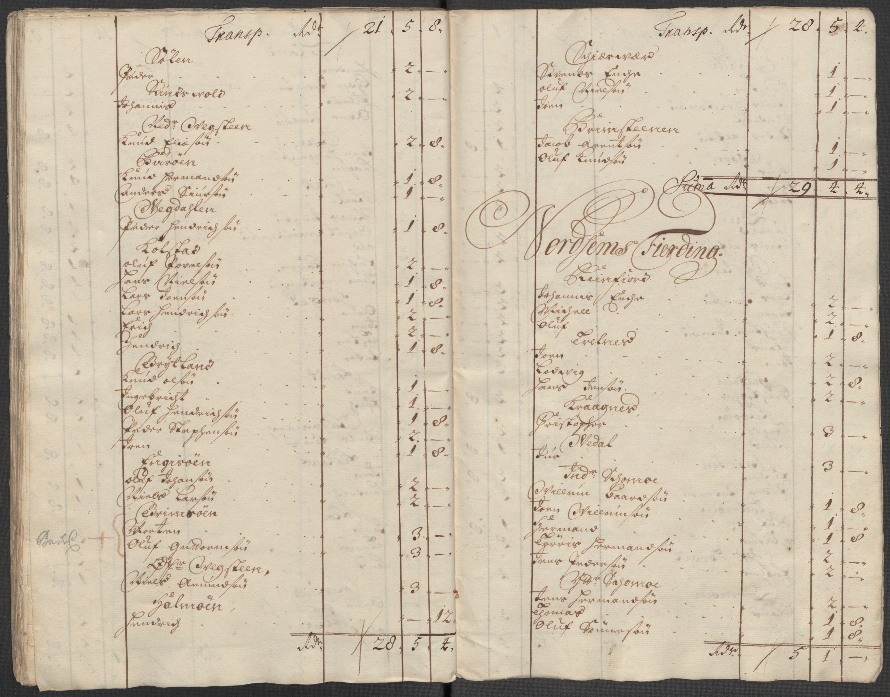 Rentekammeret inntil 1814, Reviderte regnskaper, Fogderegnskap, RA/EA-4092/R65/L4513: Fogderegnskap Helgeland, 1714-1715, s. 279