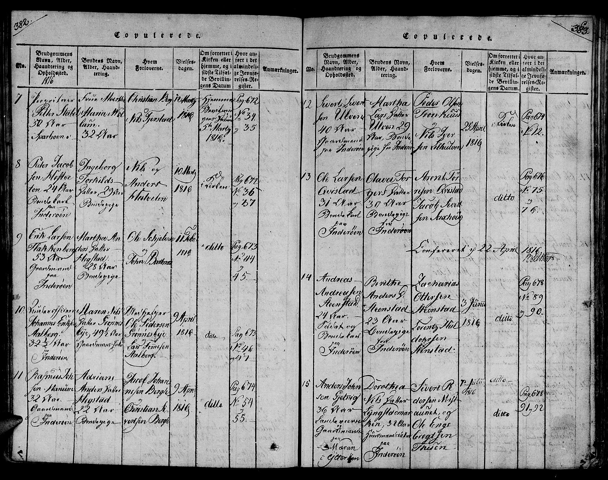 Ministerialprotokoller, klokkerbøker og fødselsregistre - Nord-Trøndelag, SAT/A-1458/730/L0275: Ministerialbok nr. 730A04, 1816-1822, s. 382-383