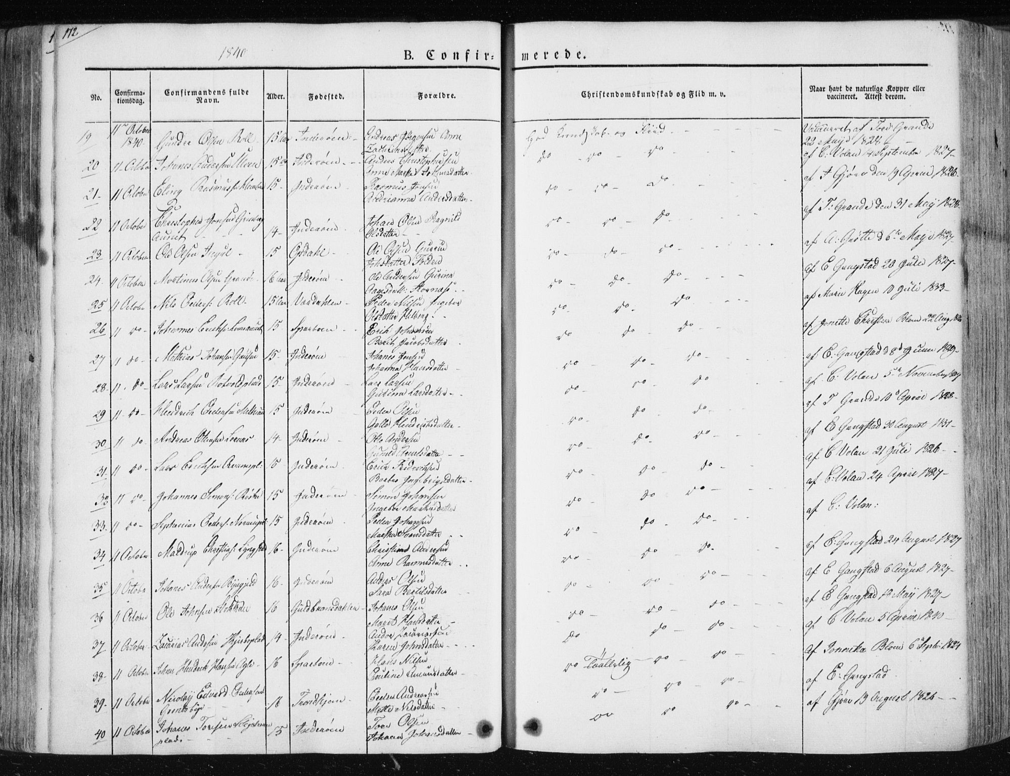 Ministerialprotokoller, klokkerbøker og fødselsregistre - Nord-Trøndelag, SAT/A-1458/730/L0280: Ministerialbok nr. 730A07 /1, 1840-1854, s. 172