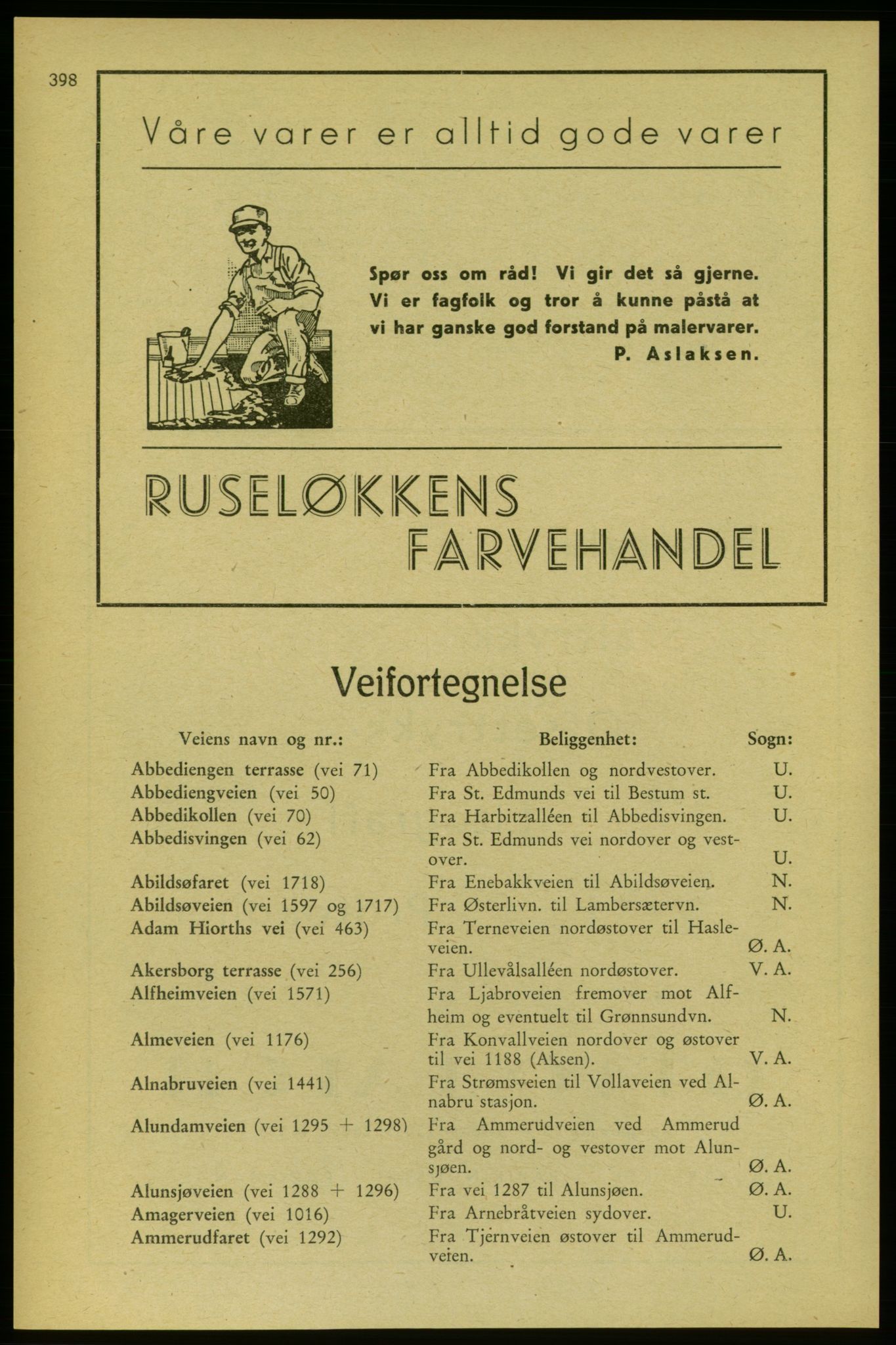 Aker adressebok/adressekalender, PUBL/001/A/006: Aker adressebok, 1937-1938, s. 398