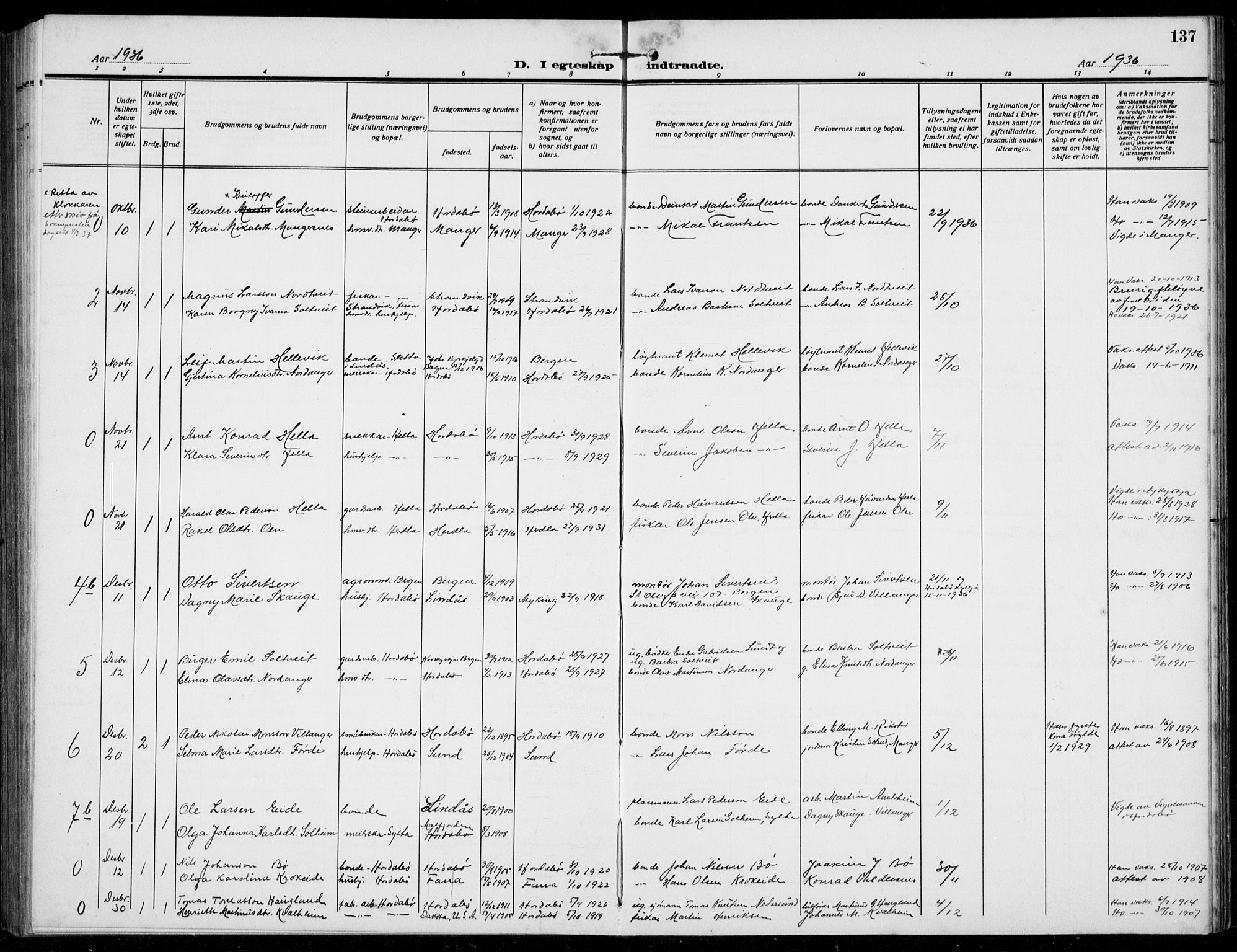 Manger sokneprestembete, AV/SAB-A-76801/H/Hab: Klokkerbok nr. B  5, 1922-1938, s. 137