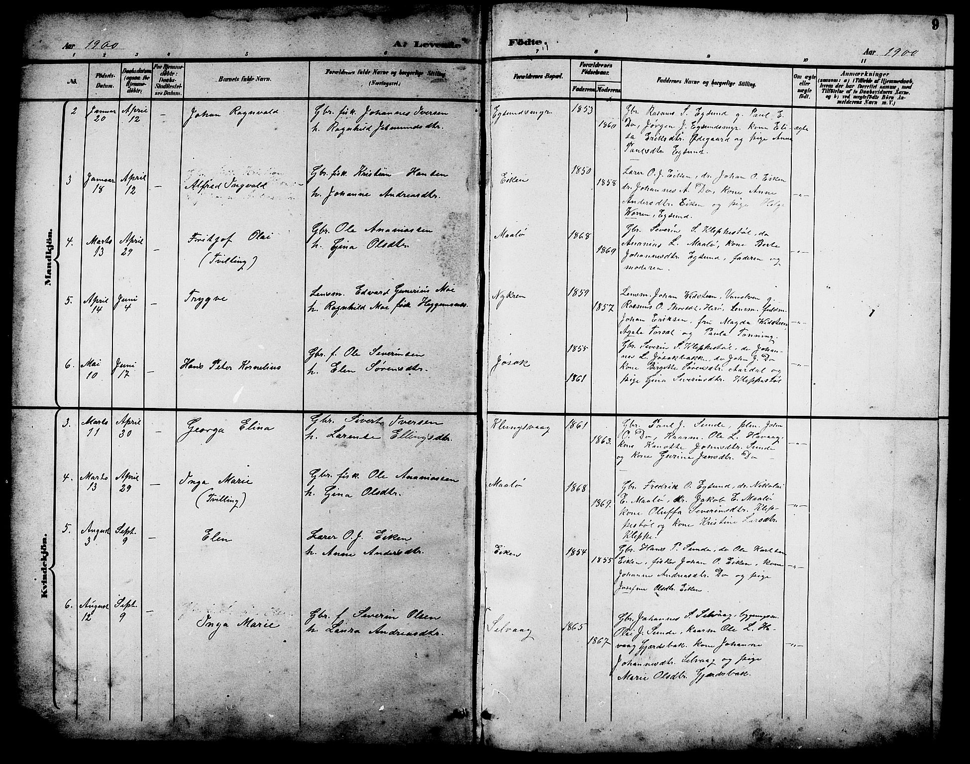 Ministerialprotokoller, klokkerbøker og fødselsregistre - Møre og Romsdal, AV/SAT-A-1454/508/L0098: Klokkerbok nr. 508C02, 1898-1916, s. 9