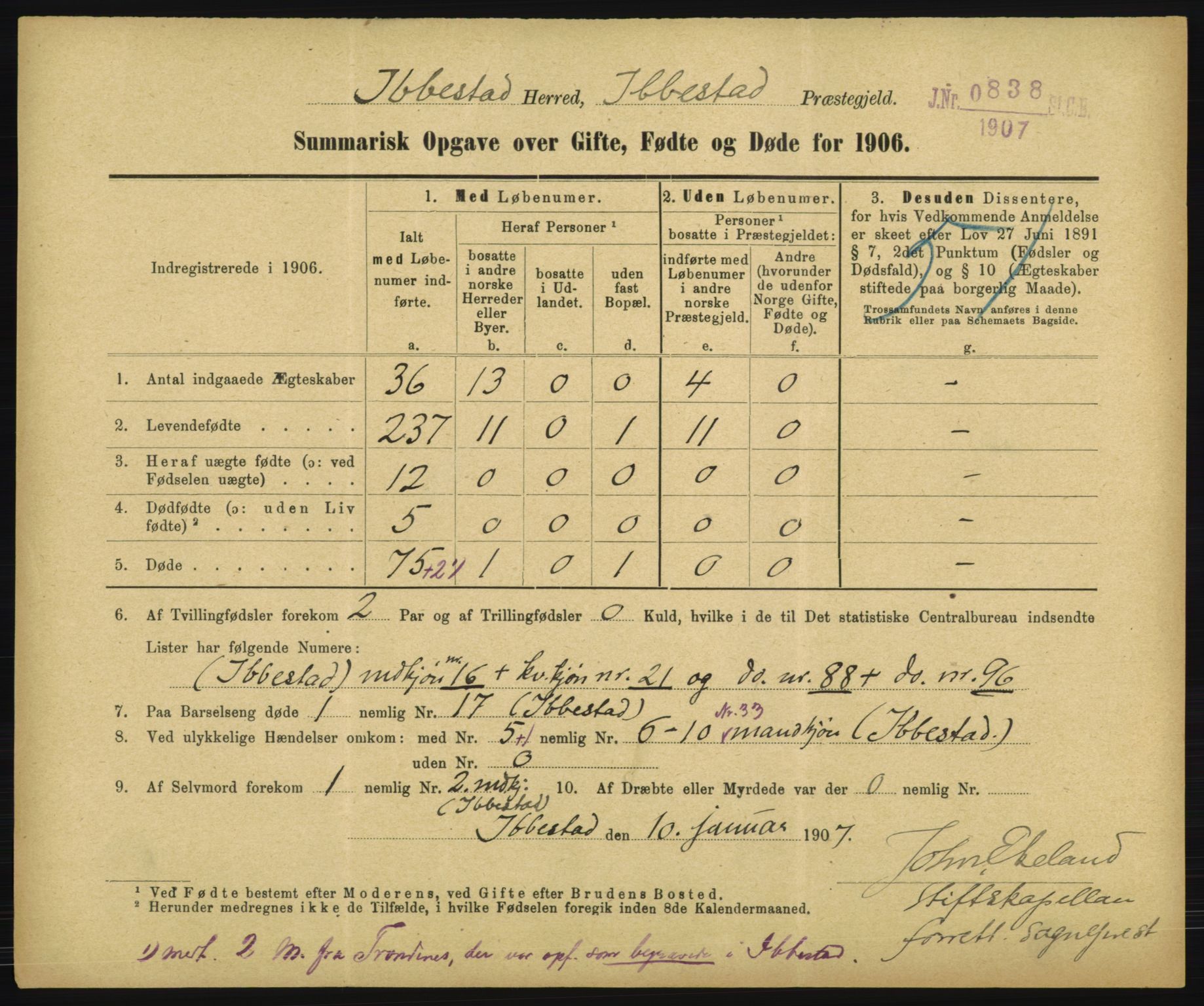 Statistisk sentralbyrå, Sosiodemografiske emner, Befolkning, RA/S-2228/D/Df/Dfa/Dfad/L0050: Summariske oppgaver over gifte, fødte, døde. Bygder., 1906, s. 1147