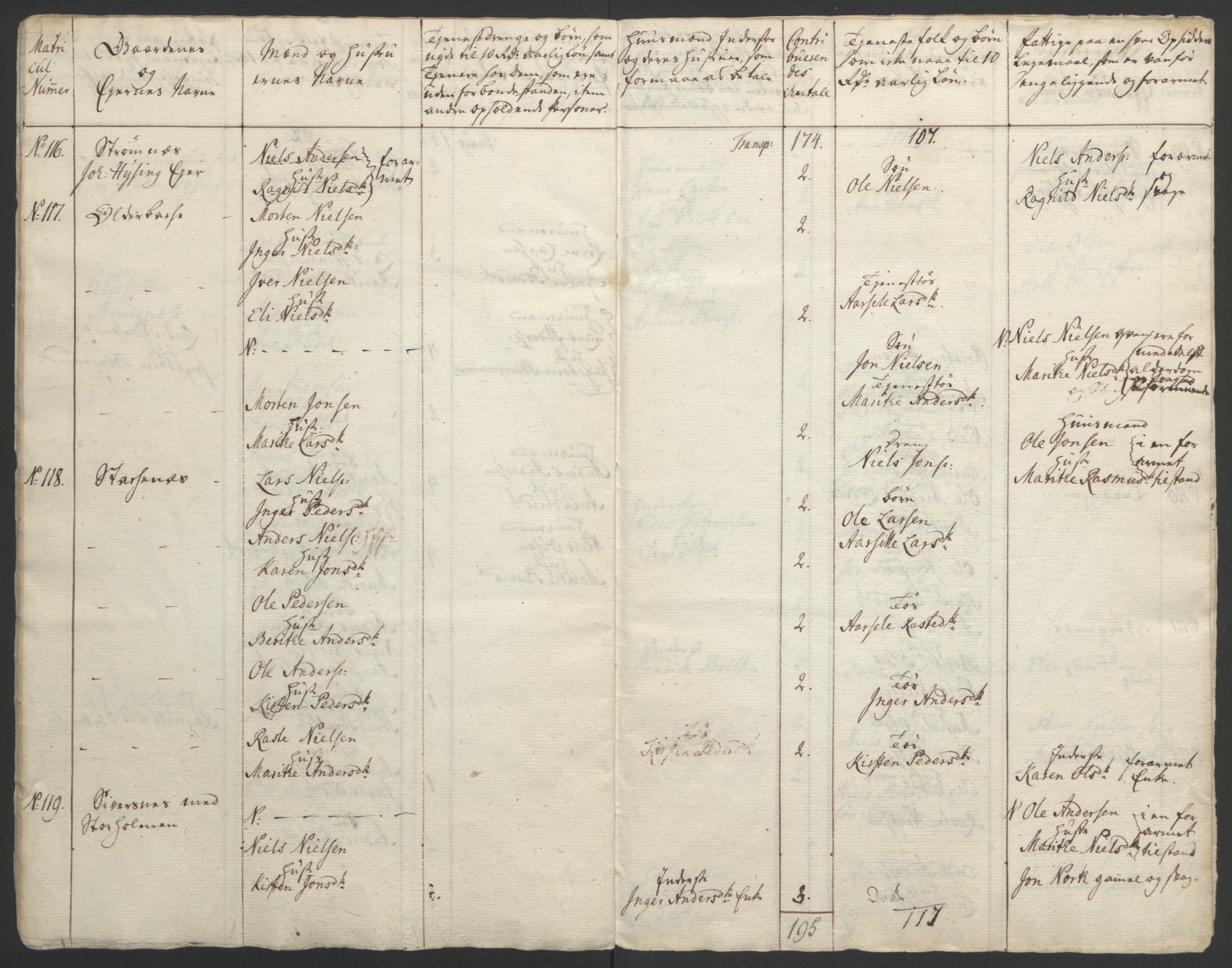 Rentekammeret inntil 1814, Realistisk ordnet avdeling, AV/RA-EA-4070/Ol/L0022b: [Gg 10]: Ekstraskatten, 23.09.1762. Senja og Troms, 1765-1768, s. 96