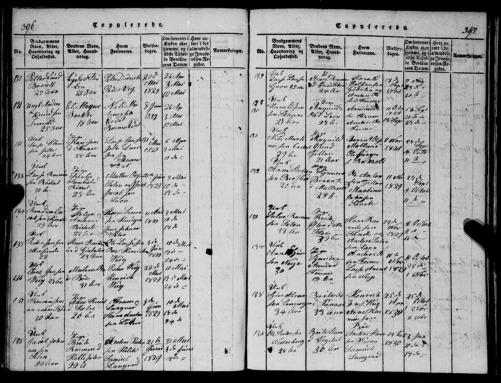 Stryn Sokneprestembete, SAB/A-82501: Klokkerbok nr. C 1, 1801-1845, s. 396-397