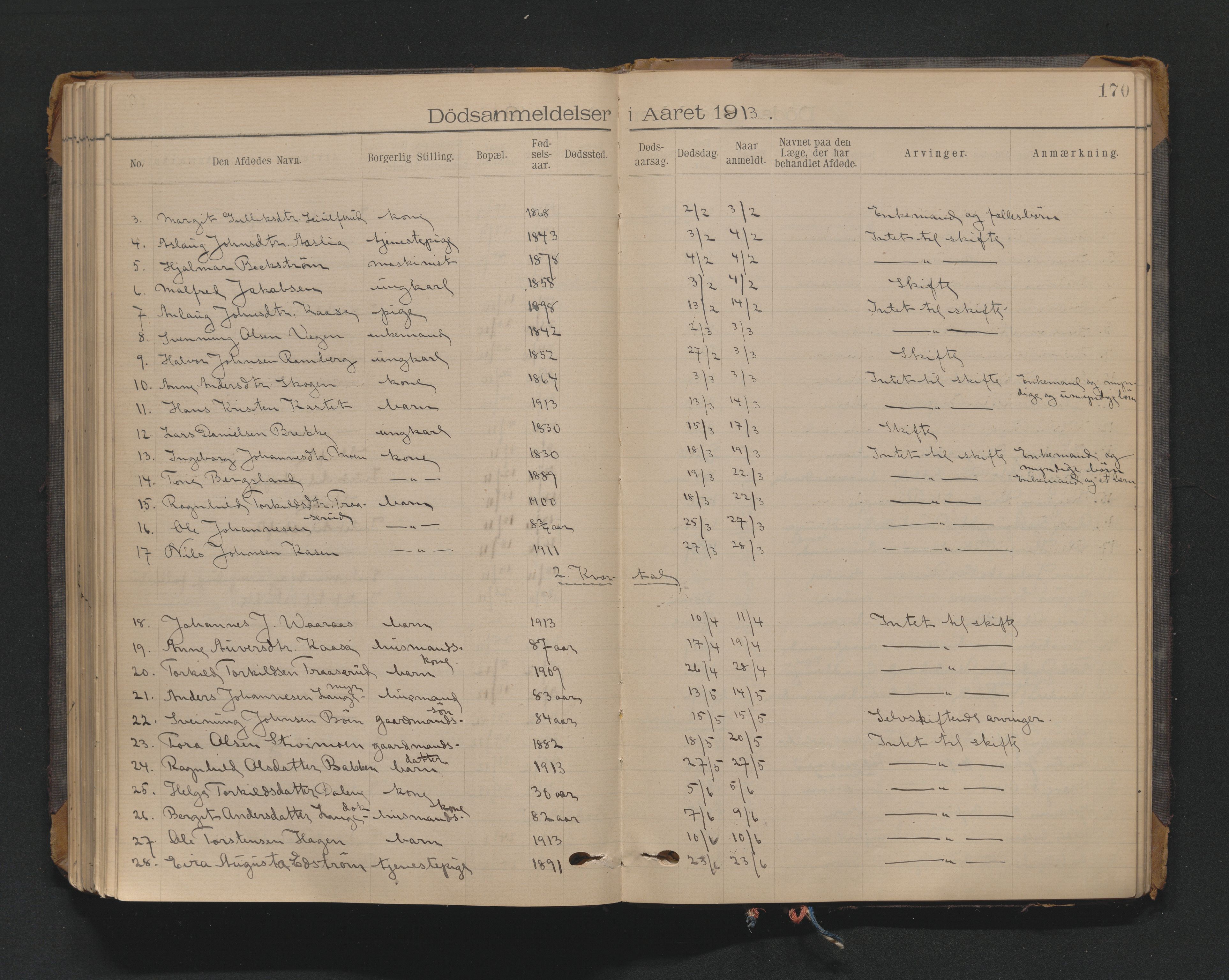 Nedre Telemark sorenskriveri, AV/SAKO-A-135/H/Ha/Haa/L0002: Dødsanmeldeldelsesprotokoll, 1901-1924, s. 170