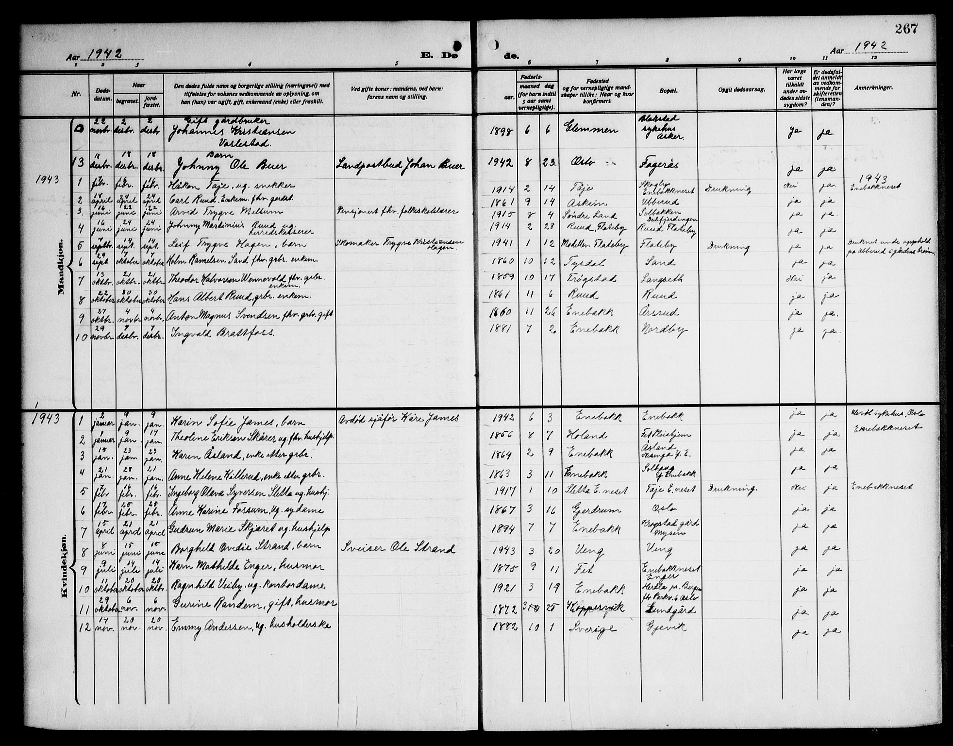 Enebakk prestekontor Kirkebøker, SAO/A-10171c/G/Ga/L0007: Klokkerbok nr. I 7, 1911-1949, s. 267