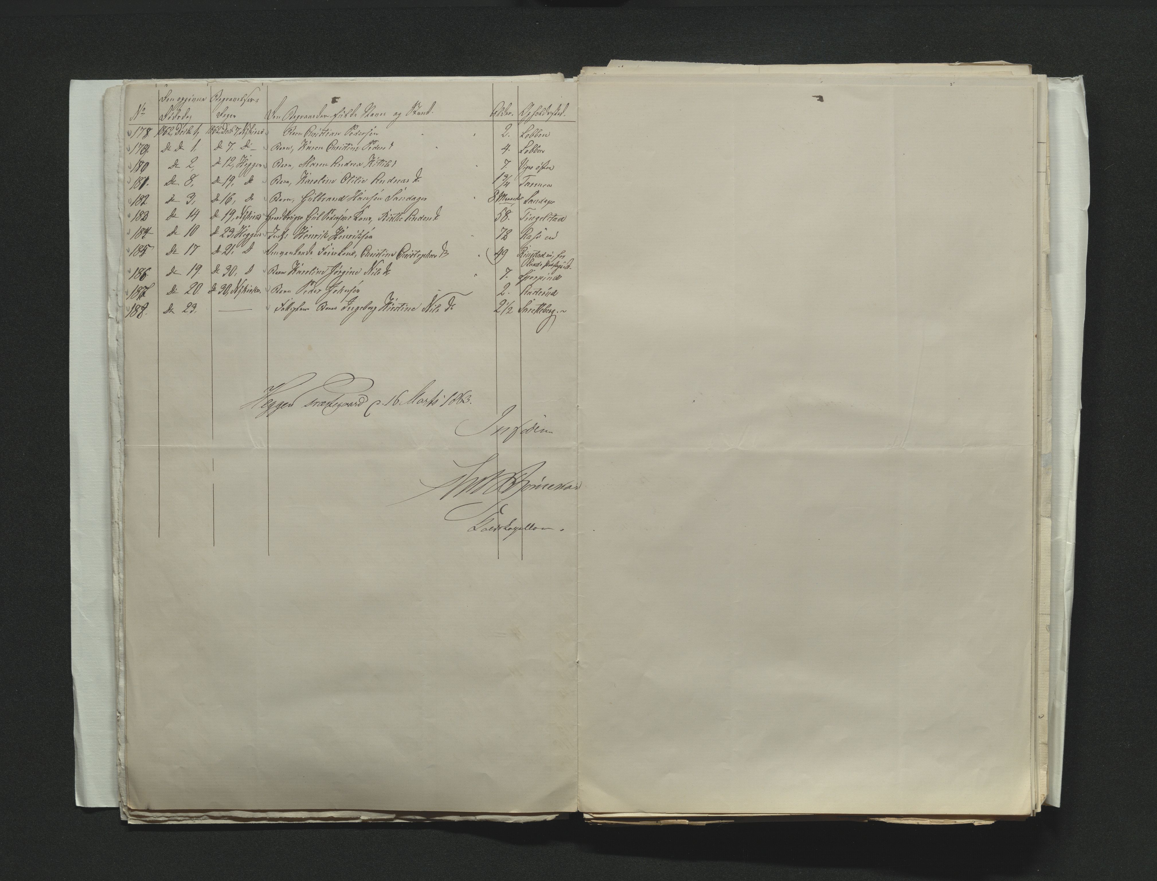 Eiker, Modum og Sigdal sorenskriveri, AV/SAKO-A-123/H/Ha/Hab/L0011: Dødsfallsmeldinger, 1862-1865, s. 57