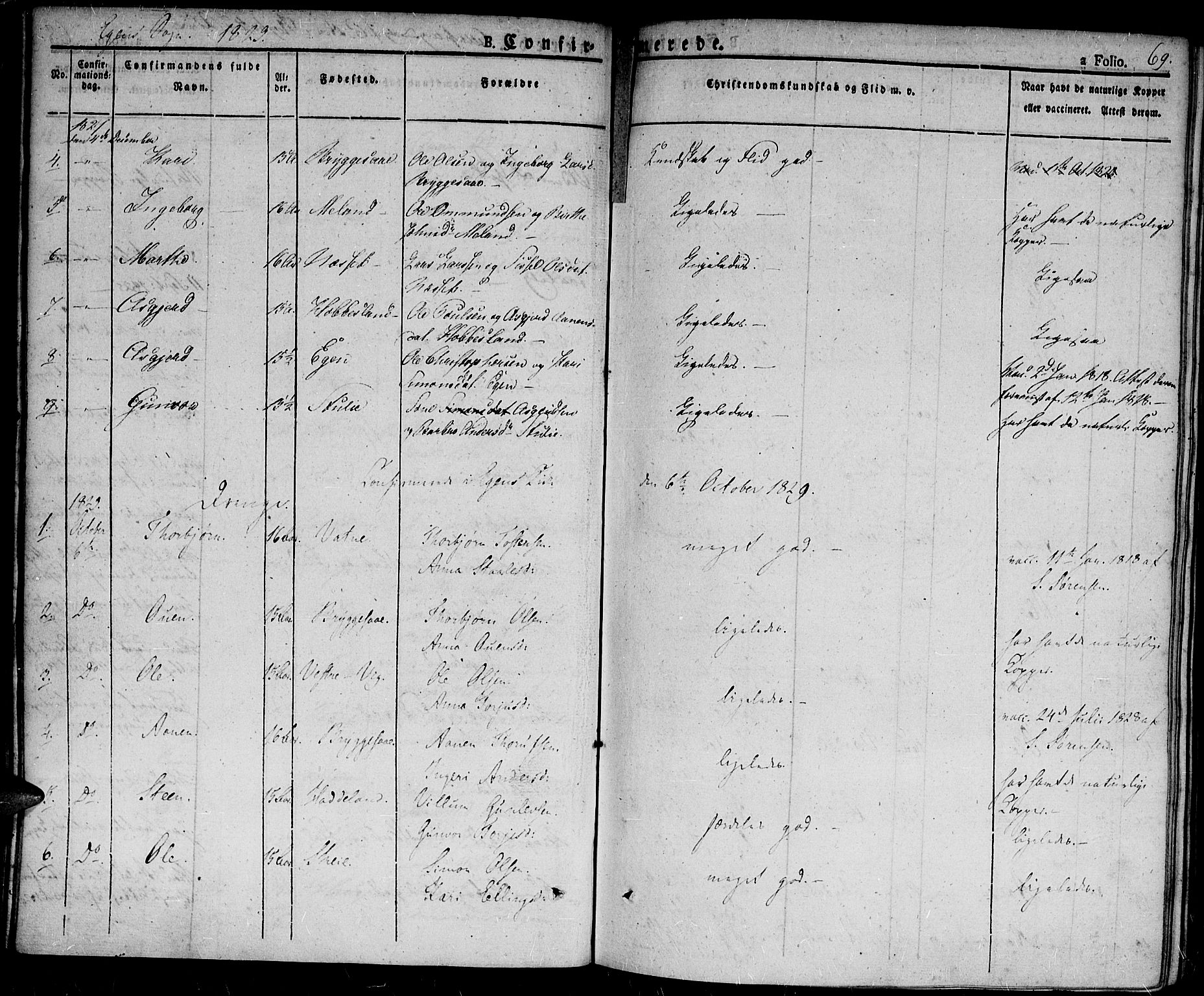 Hægebostad sokneprestkontor, SAK/1111-0024/F/Fa/Fab/L0001: Ministerialbok nr. A 1, 1823-1867, s. 69