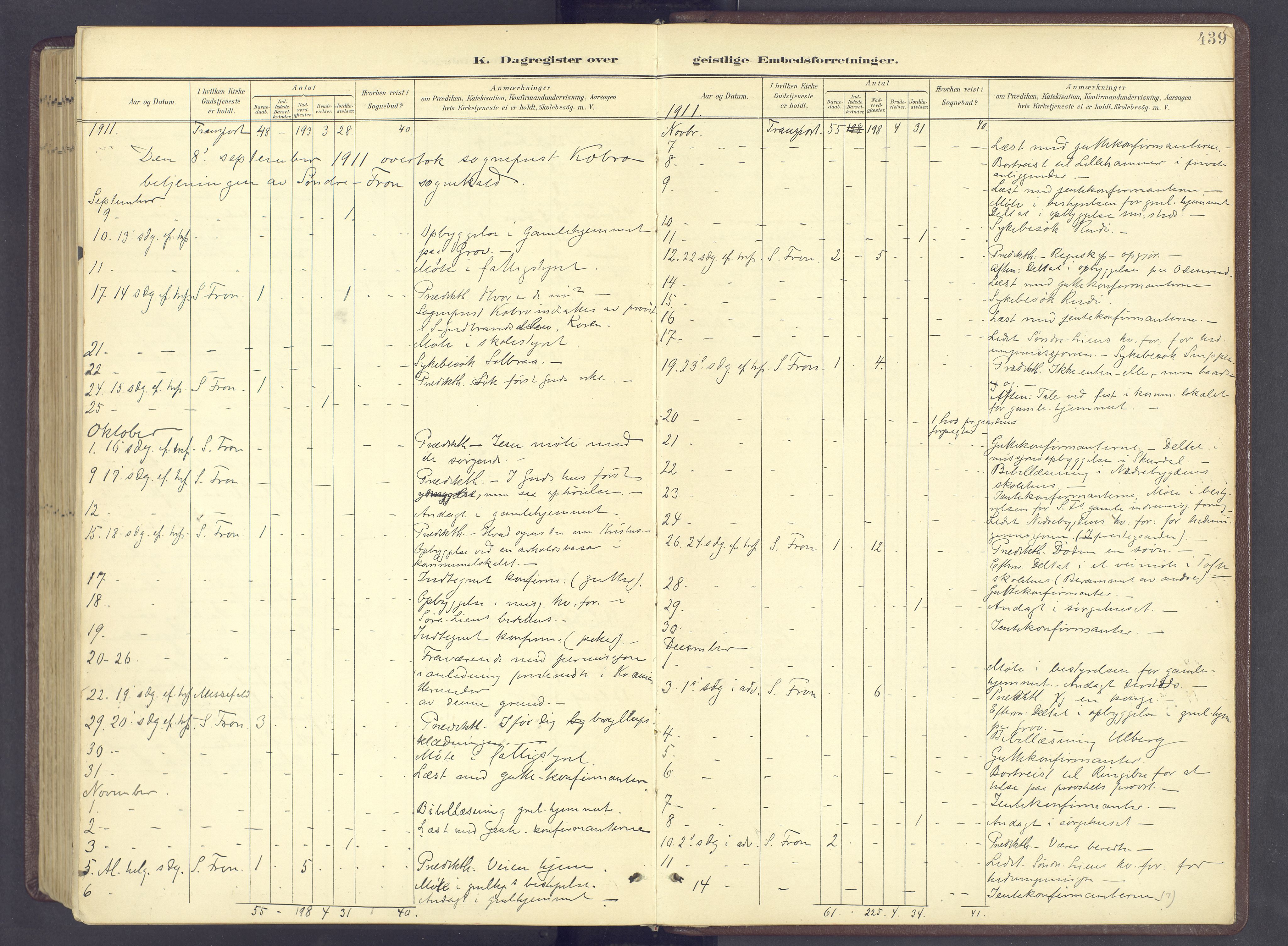 Sør-Fron prestekontor, AV/SAH-PREST-010/H/Ha/Haa/L0004: Ministerialbok nr. 4, 1898-1919, s. 439