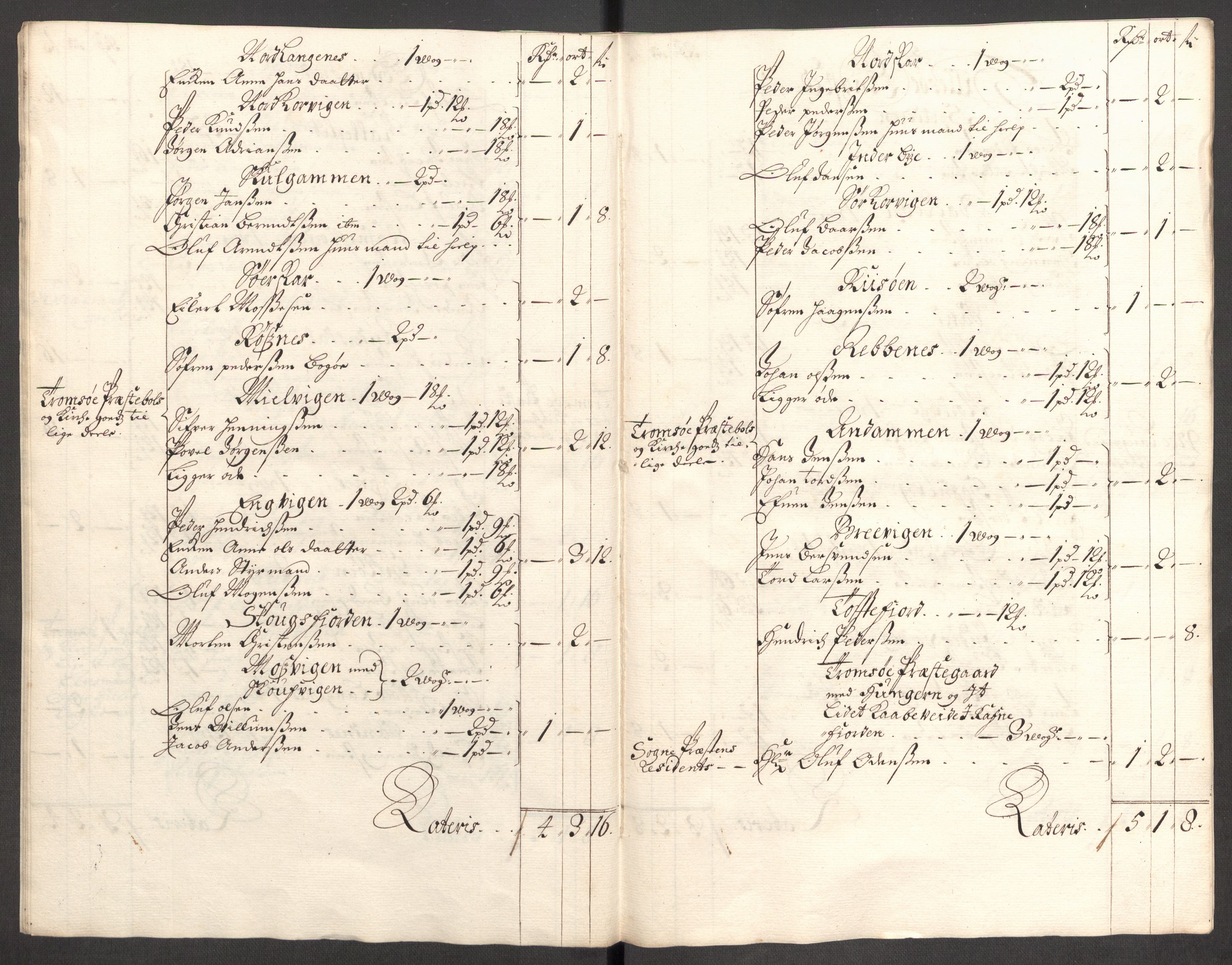 Rentekammeret inntil 1814, Reviderte regnskaper, Fogderegnskap, AV/RA-EA-4092/R68/L4754: Fogderegnskap Senja og Troms, 1697-1699, s. 96