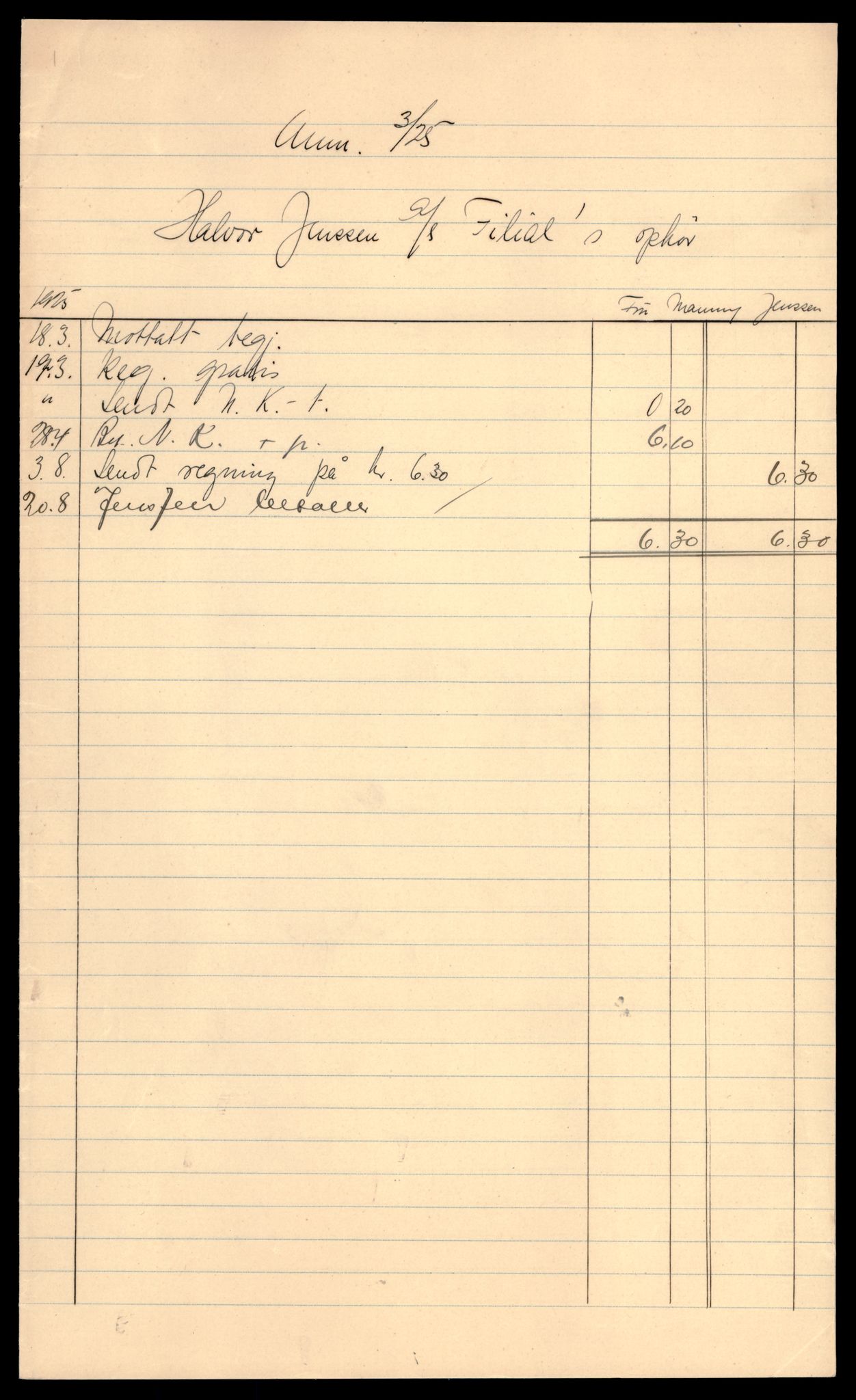 Orkdal sorenskriveri, AV/SAT-A-4169/2/J/Jd/Jdb/L0014: Aksjeselskap, J - S, 1919-1964, s. 1