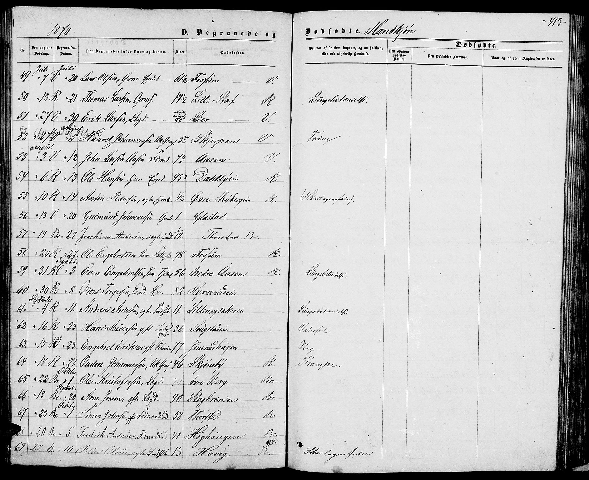 Ringsaker prestekontor, AV/SAH-PREST-014/L/La/L0008: Klokkerbok nr. 8, 1870-1878, s. 413