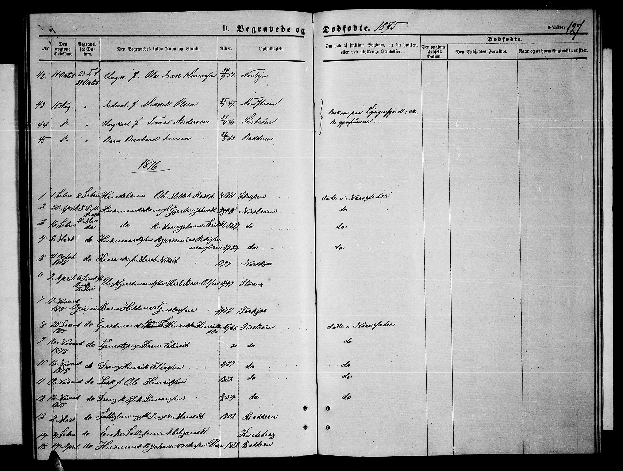 Skjervøy sokneprestkontor, AV/SATØ-S-1300/H/Ha/Hab/L0014klokker: Klokkerbok nr. 14, 1871-1877, s. 127