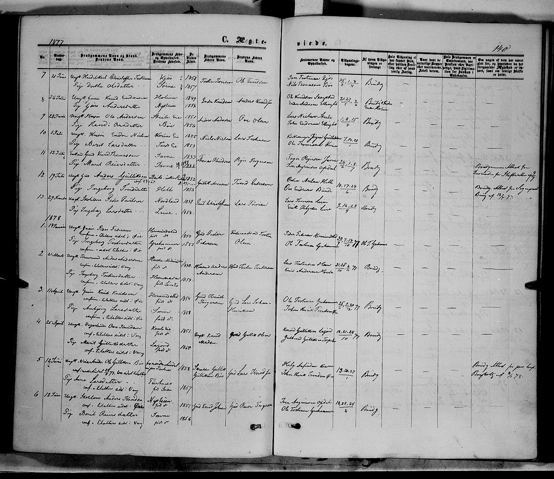 Vang prestekontor, Valdres, SAH/PREST-140/H/Ha/L0007: Ministerialbok nr. 7, 1865-1881, s. 140