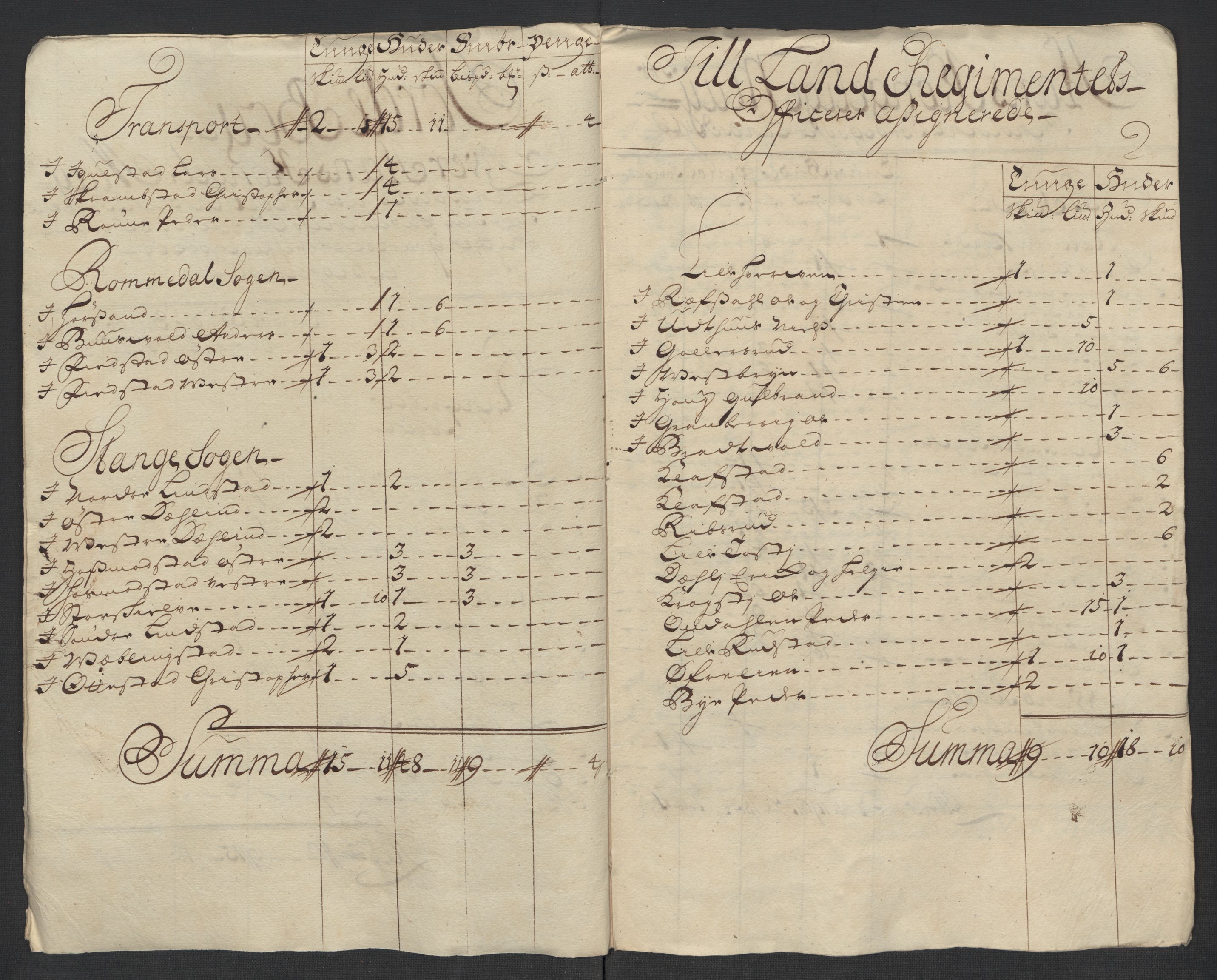 Rentekammeret inntil 1814, Reviderte regnskaper, Fogderegnskap, RA/EA-4092/R16/L1055: Fogderegnskap Hedmark, 1716, s. 191