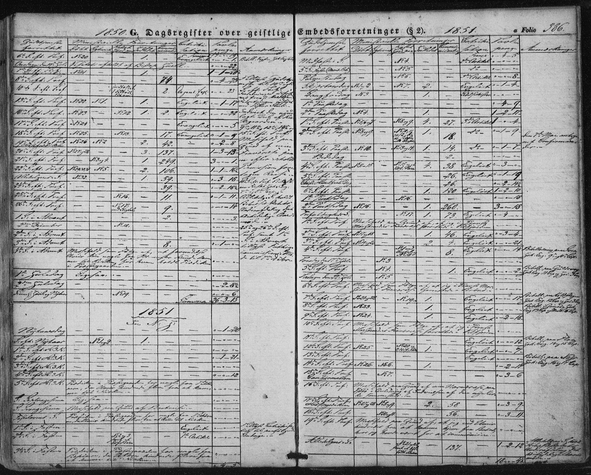 Ministerialprotokoller, klokkerbøker og fødselsregistre - Nordland, SAT/A-1459/816/L0240: Ministerialbok nr. 816A06, 1846-1870, s. 386
