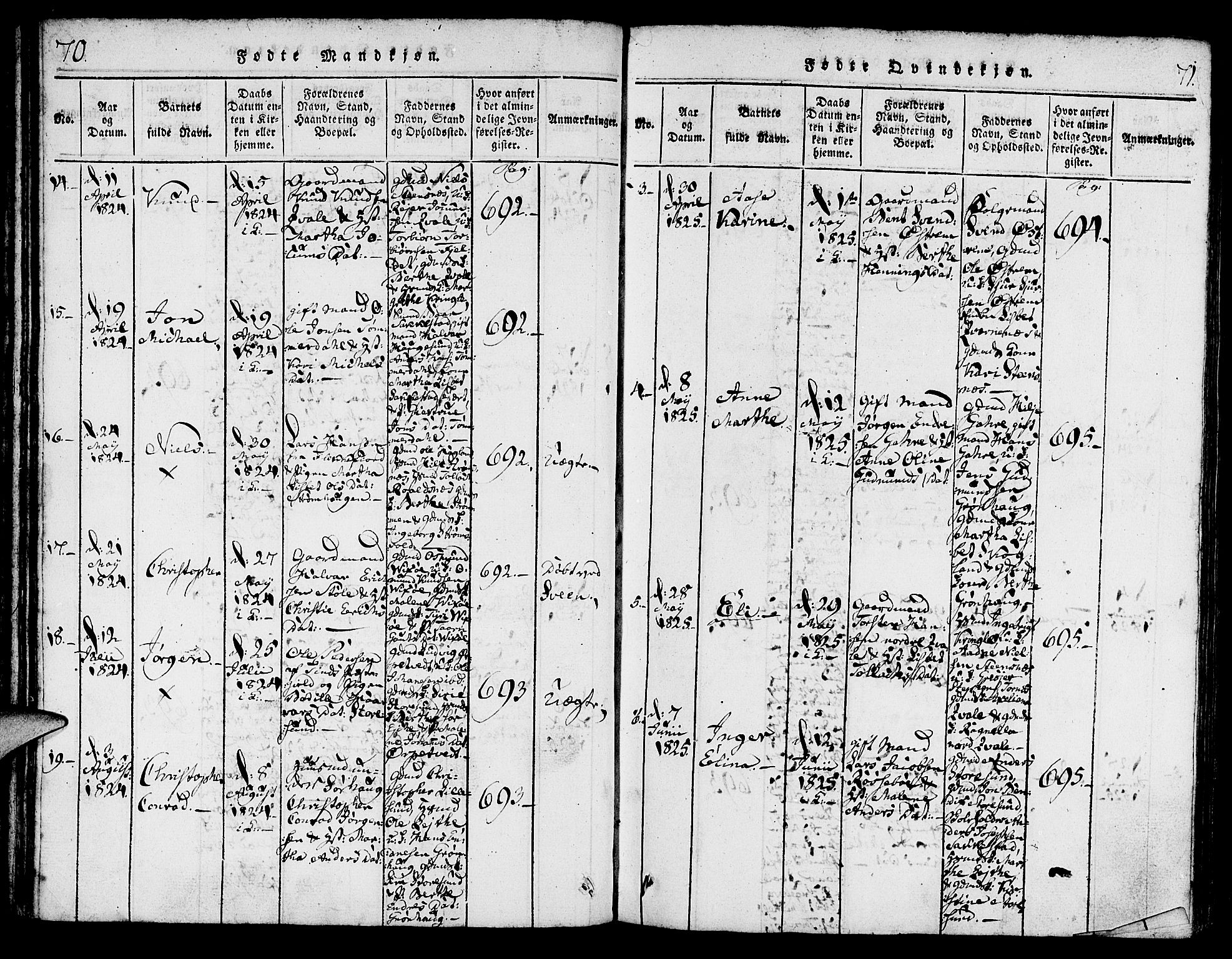 Torvastad sokneprestkontor, AV/SAST-A -101857/H/Ha/Haa/L0004: Ministerialbok nr. A 4, 1817-1836, s. 70-71