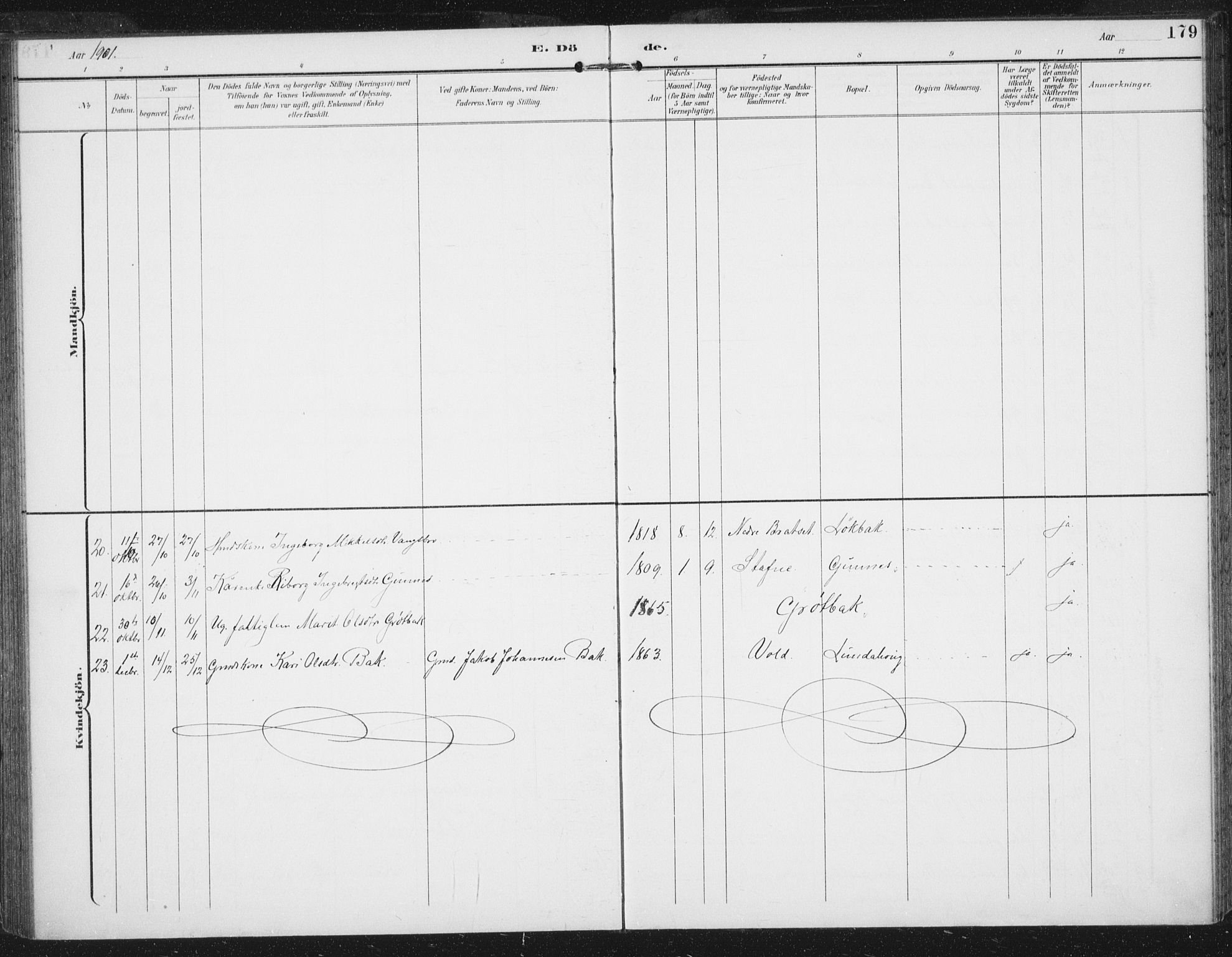 Ministerialprotokoller, klokkerbøker og fødselsregistre - Sør-Trøndelag, SAT/A-1456/674/L0872: Ministerialbok nr. 674A04, 1897-1907, s. 179
