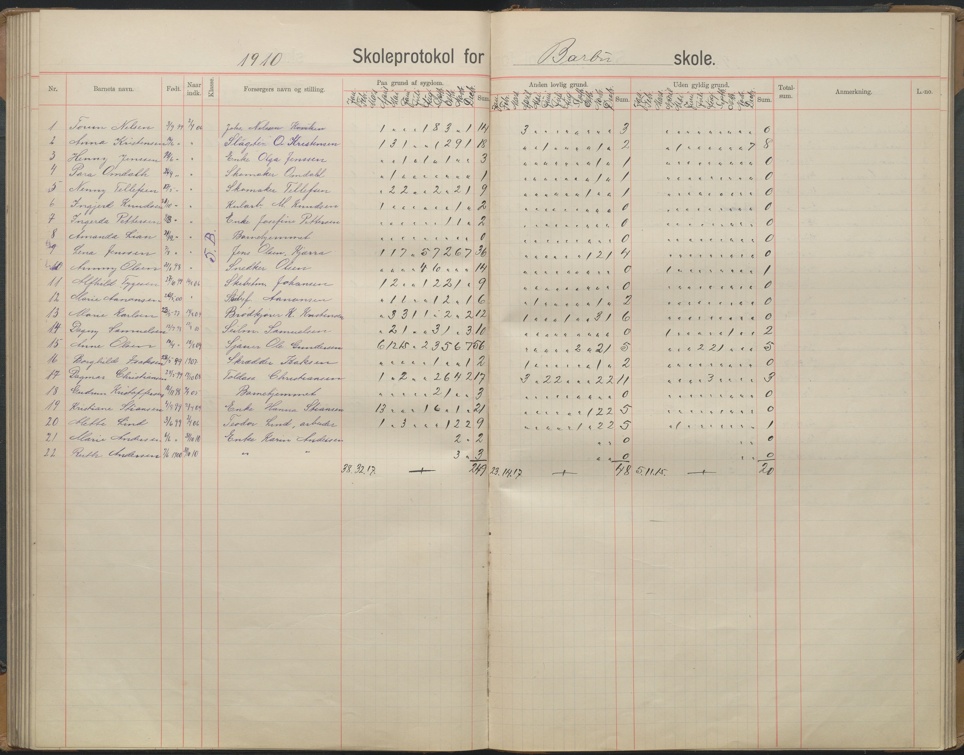 Arendal kommune, Katalog I, AAKS/KA0906-PK-I/07/L0167: Skoleprotokoll for friskolen, 1903-1912