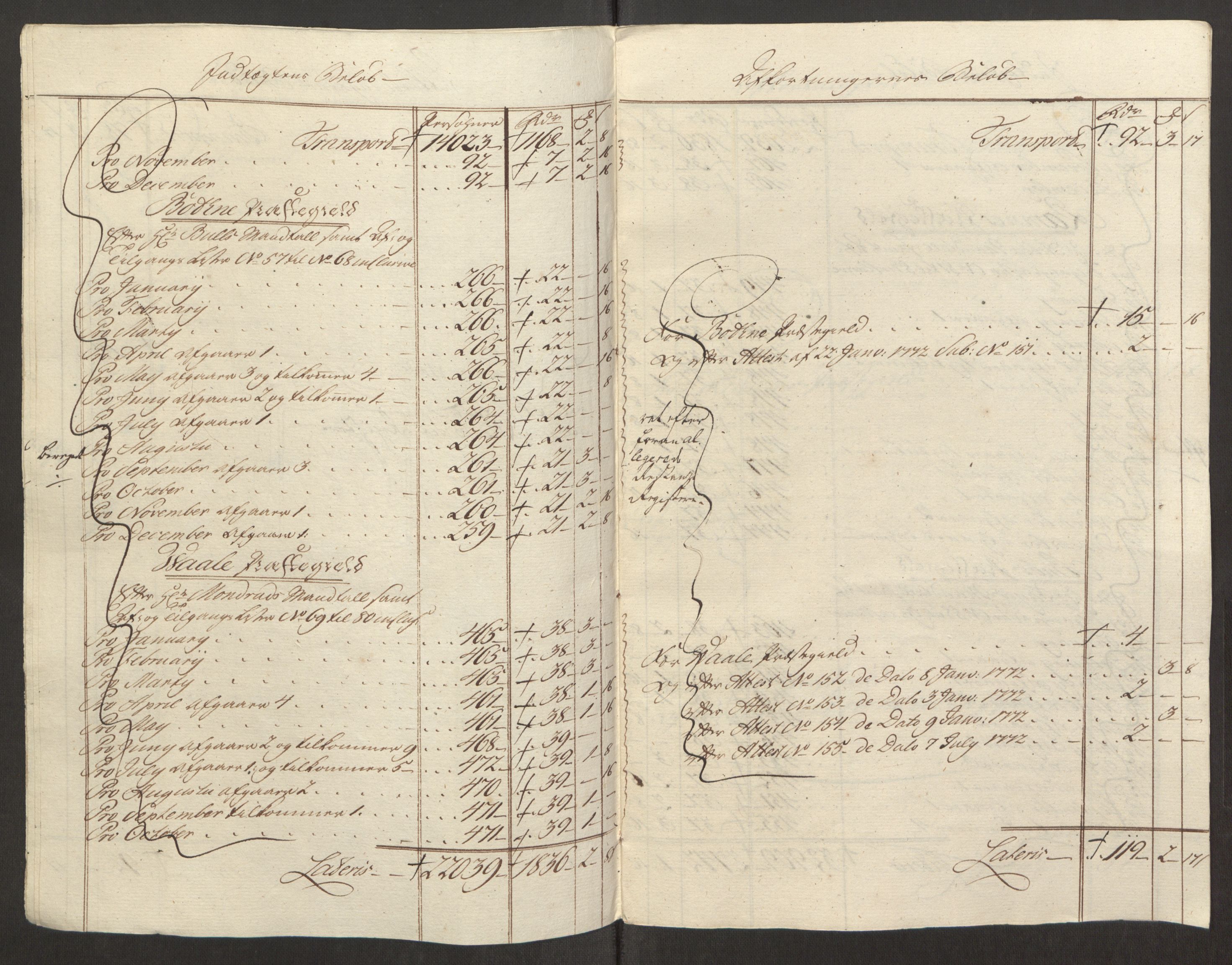 Rentekammeret inntil 1814, Reviderte regnskaper, Fogderegnskap, AV/RA-EA-4092/R32/L1960: Ekstraskatten Jarlsberg grevskap, 1762-1772, s. 206