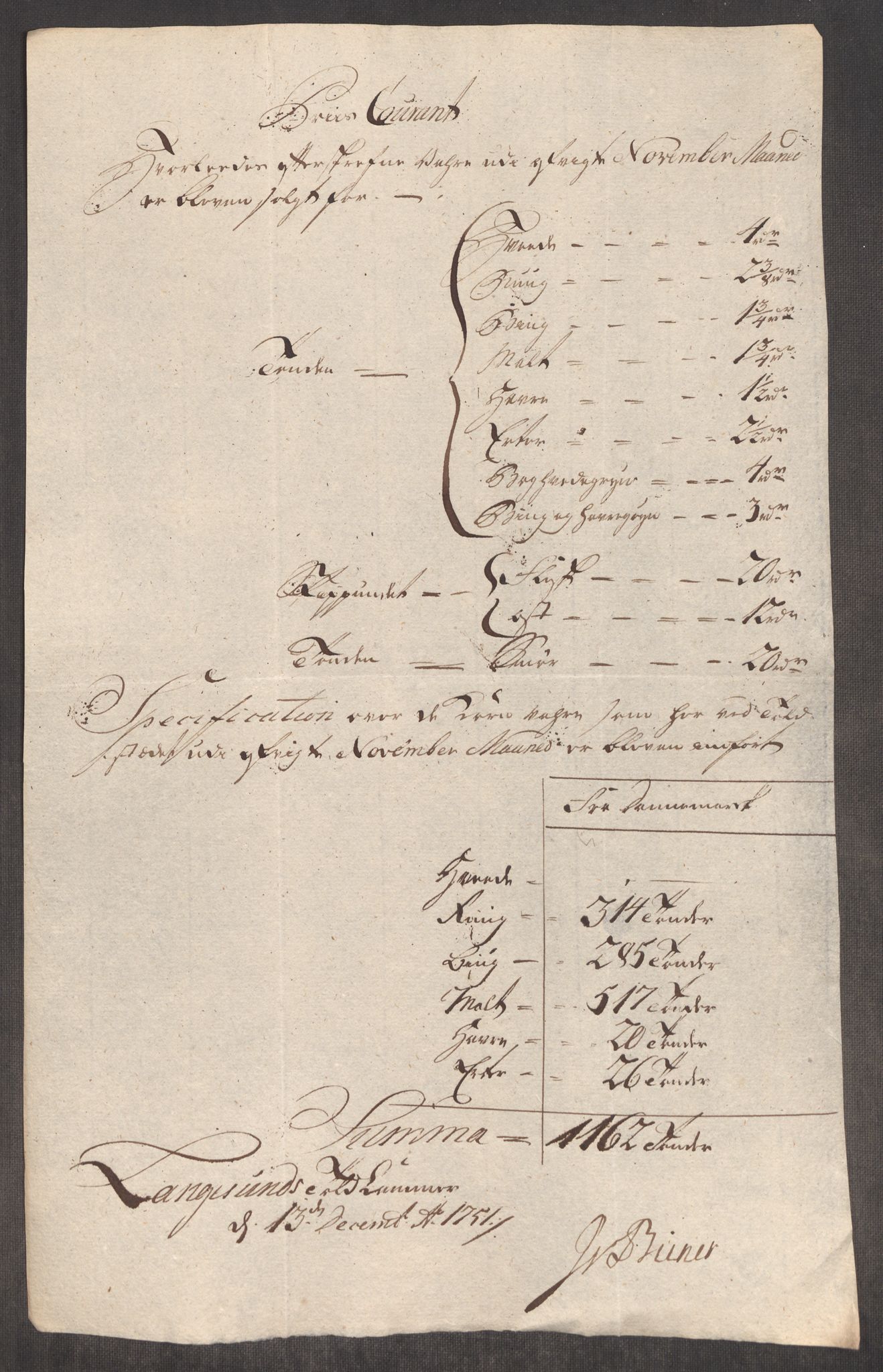 Rentekammeret inntil 1814, Realistisk ordnet avdeling, AV/RA-EA-4070/Oe/L0004: [Ø1]: Priskuranter, 1749-1752, s. 636