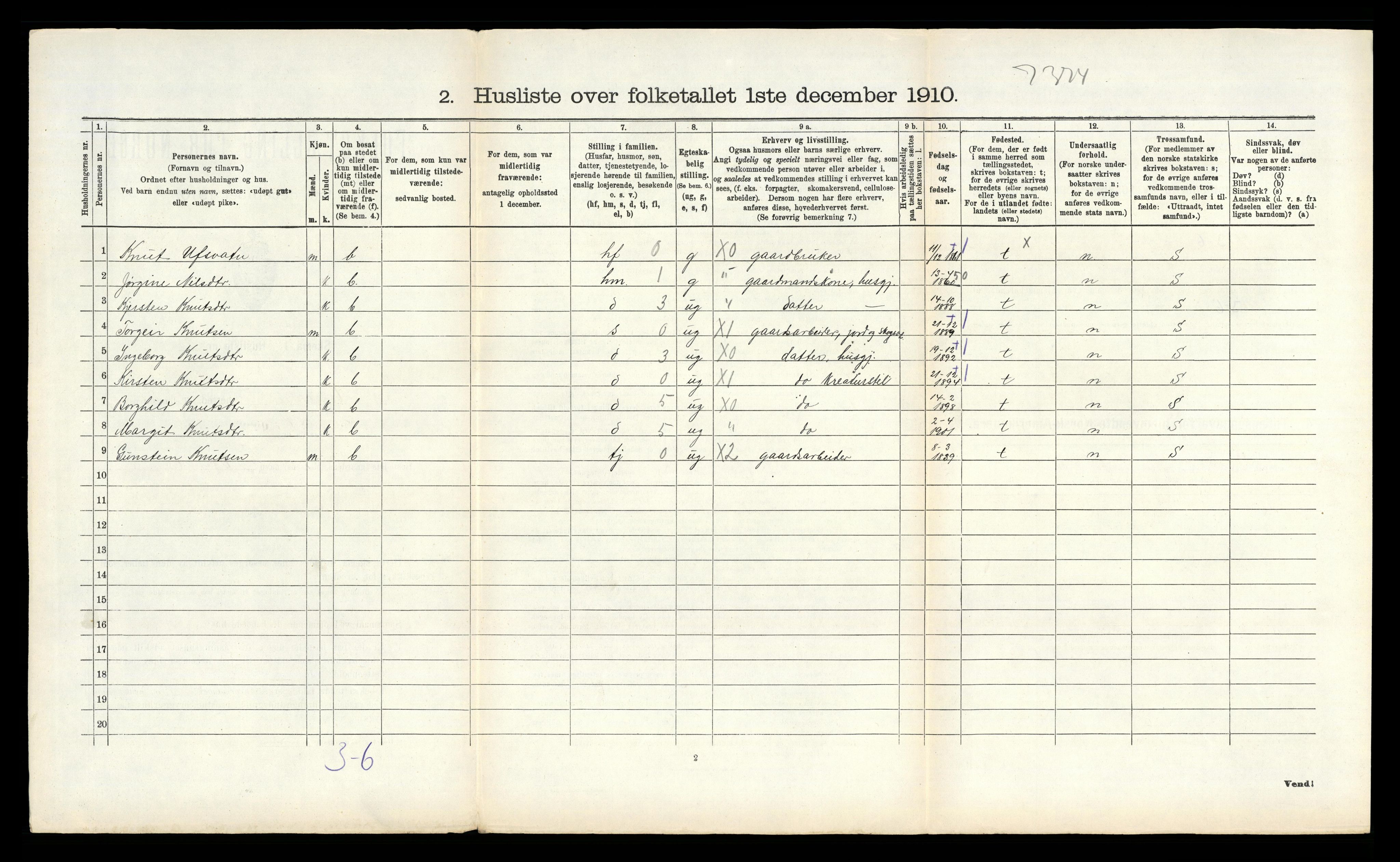 RA, Folketelling 1910 for 0912 Vegårshei herred, 1910, s. 303