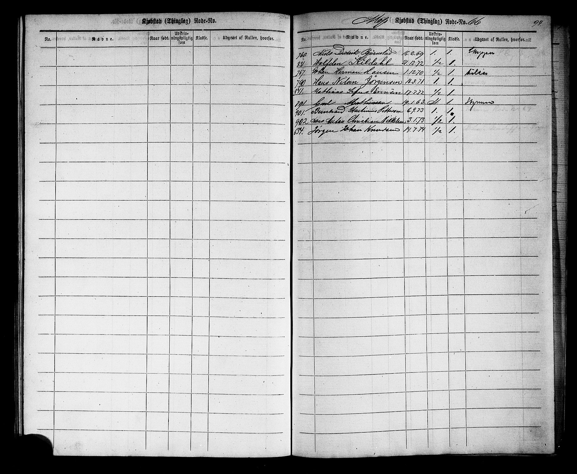 Drøbak mønstringskontor, AV/SAO-A-10569f/F/Fc/Fcc/L0002: Utskrivningsrulle, 1860, s. 94