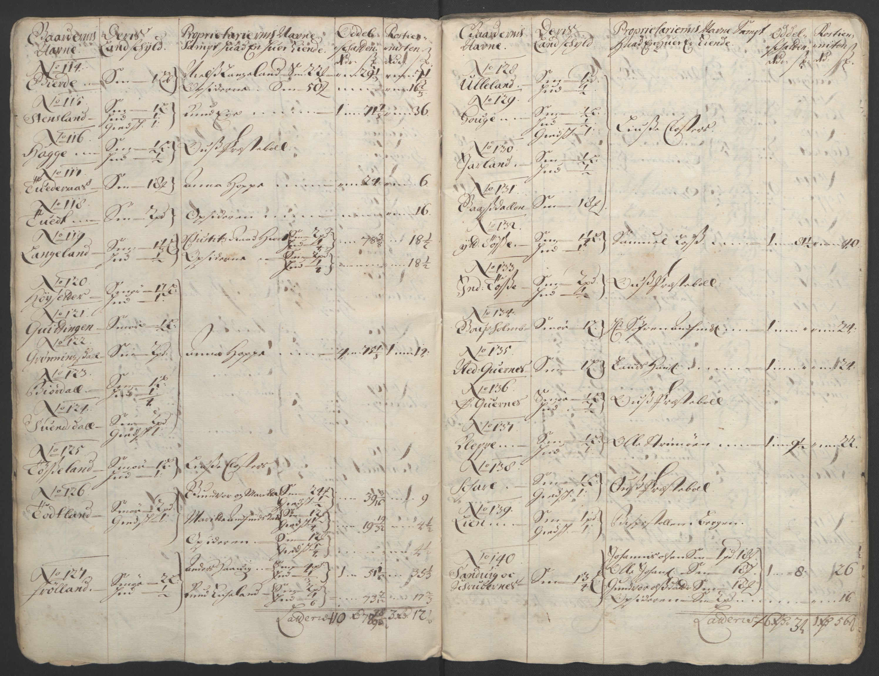 Rentekammeret inntil 1814, Reviderte regnskaper, Fogderegnskap, AV/RA-EA-4092/R48/L2975: Fogderegnskap Sunnhordland og Hardanger, 1694, s. 29