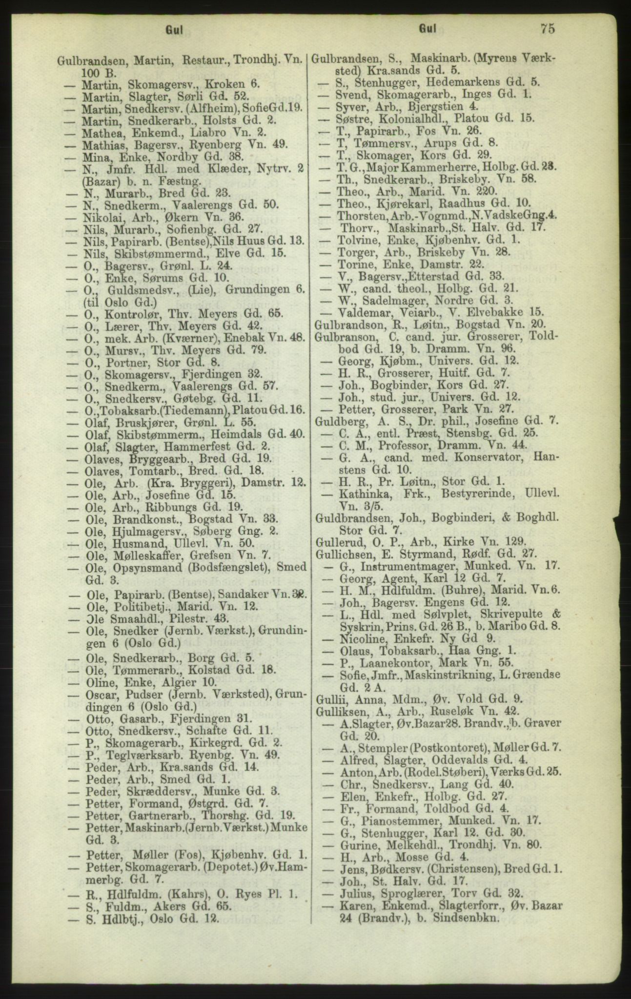 Kristiania/Oslo adressebok, PUBL/-, 1882, s. 75