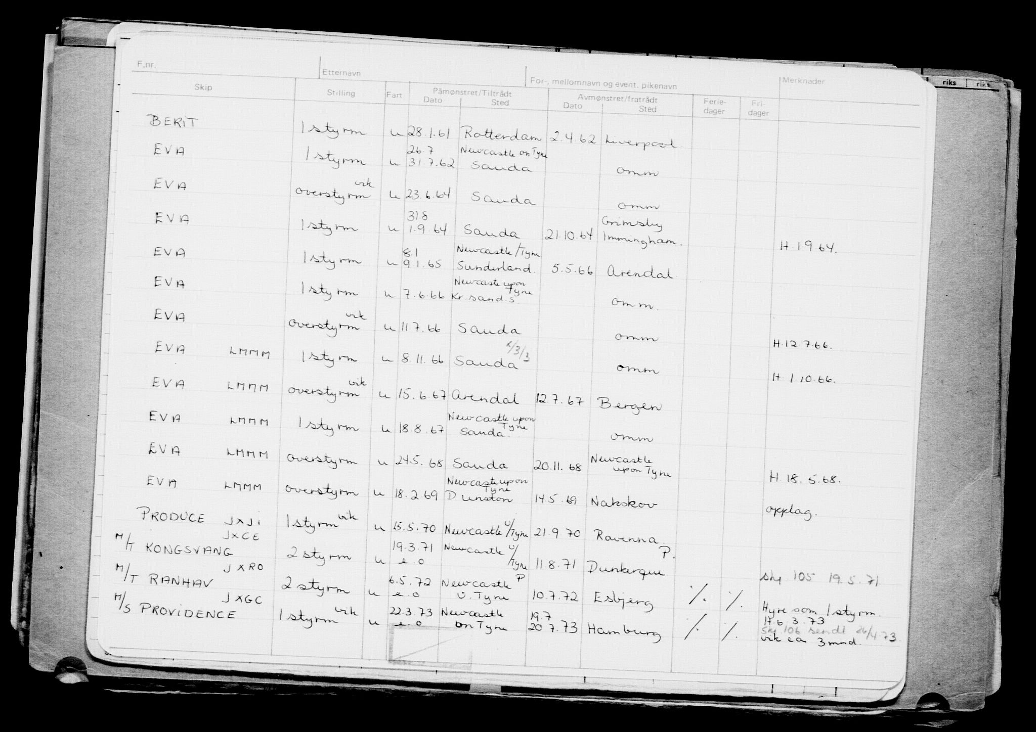 Direktoratet for sjømenn, AV/RA-S-3545/G/Gb/L0096: Hovedkort, 1911, s. 370