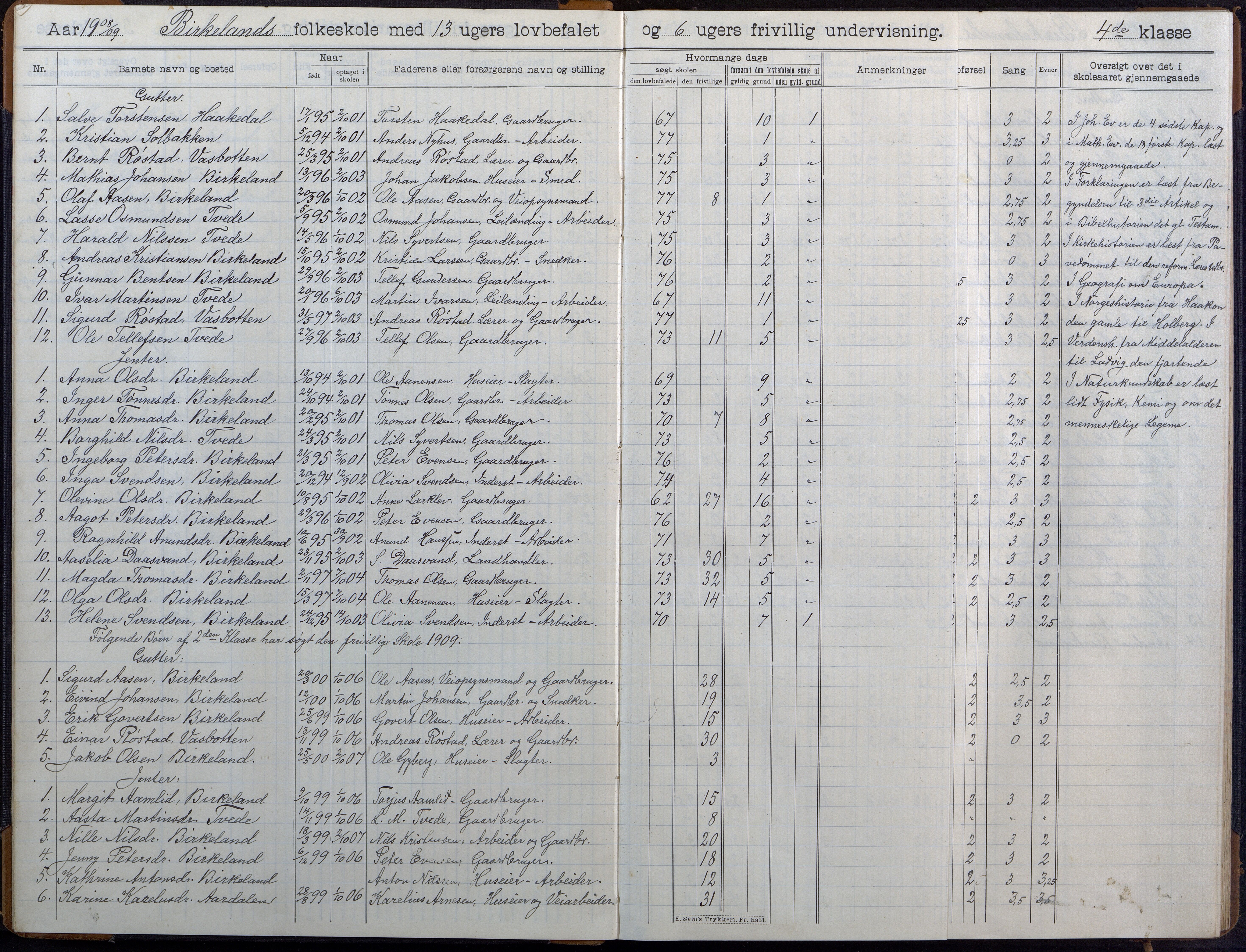 Birkenes kommune, Birkenes krets/Birkeland folkeskole frem til 1991, AAKS/KA0928-550a_91/F02/L0007: Skoleprotokoll, 1907-1931