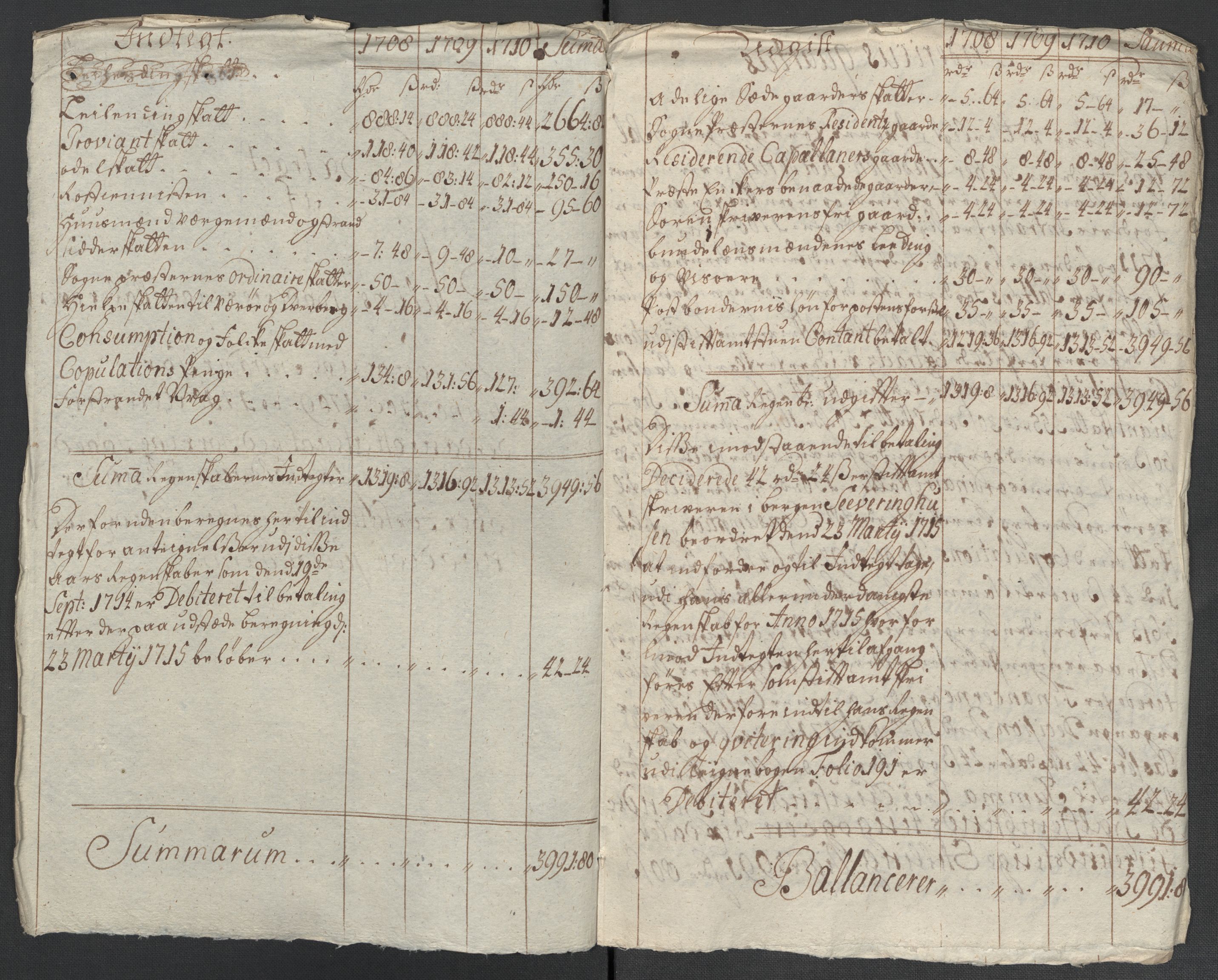 Rentekammeret inntil 1814, Reviderte regnskaper, Fogderegnskap, AV/RA-EA-4092/R66/L4581: Fogderegnskap Salten, 1707-1710, s. 585