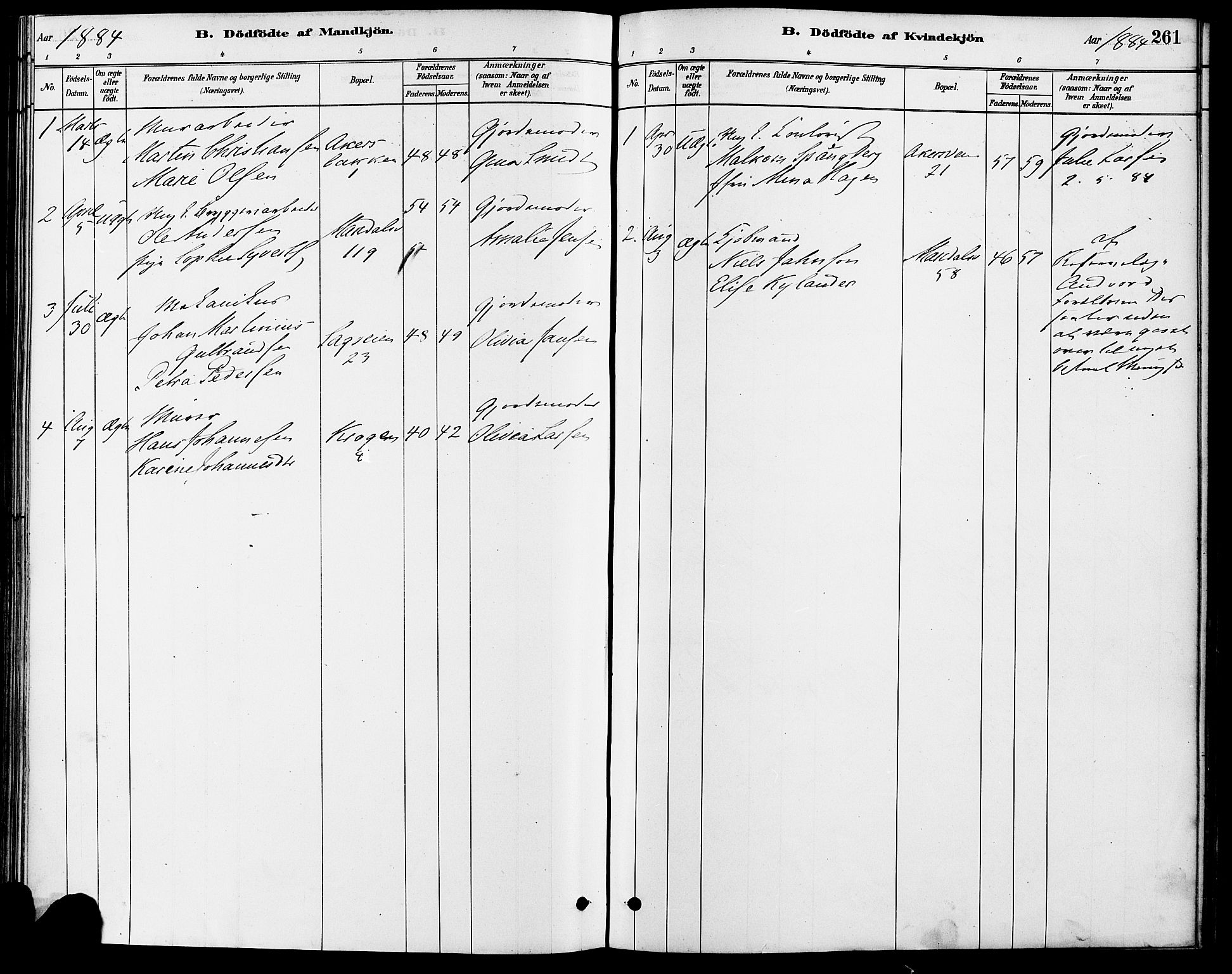 Gamle Aker prestekontor Kirkebøker, SAO/A-10617a/F/L0006: Ministerialbok nr. 6, 1880-1887, s. 261