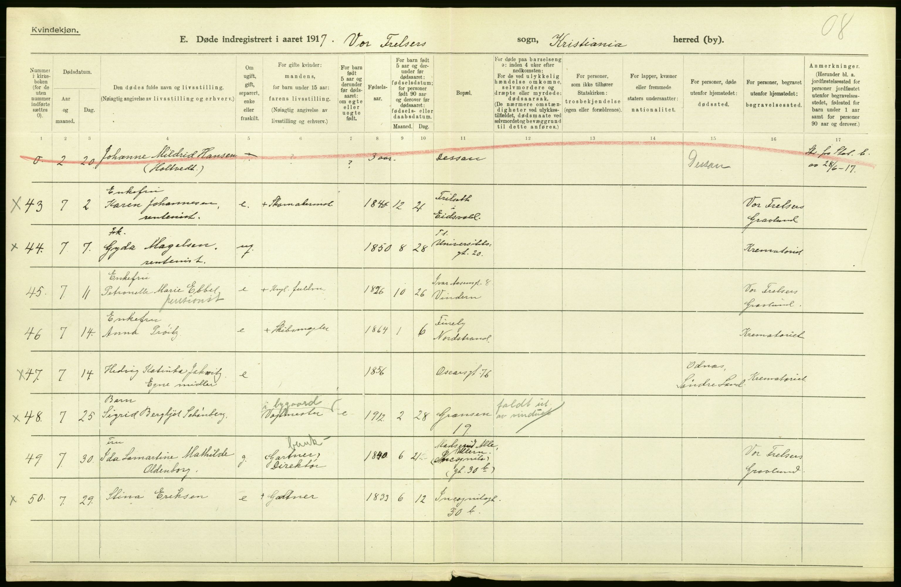 Statistisk sentralbyrå, Sosiodemografiske emner, Befolkning, AV/RA-S-2228/D/Df/Dfb/Dfbg/L0010: Kristiania: Døde, 1917, s. 72