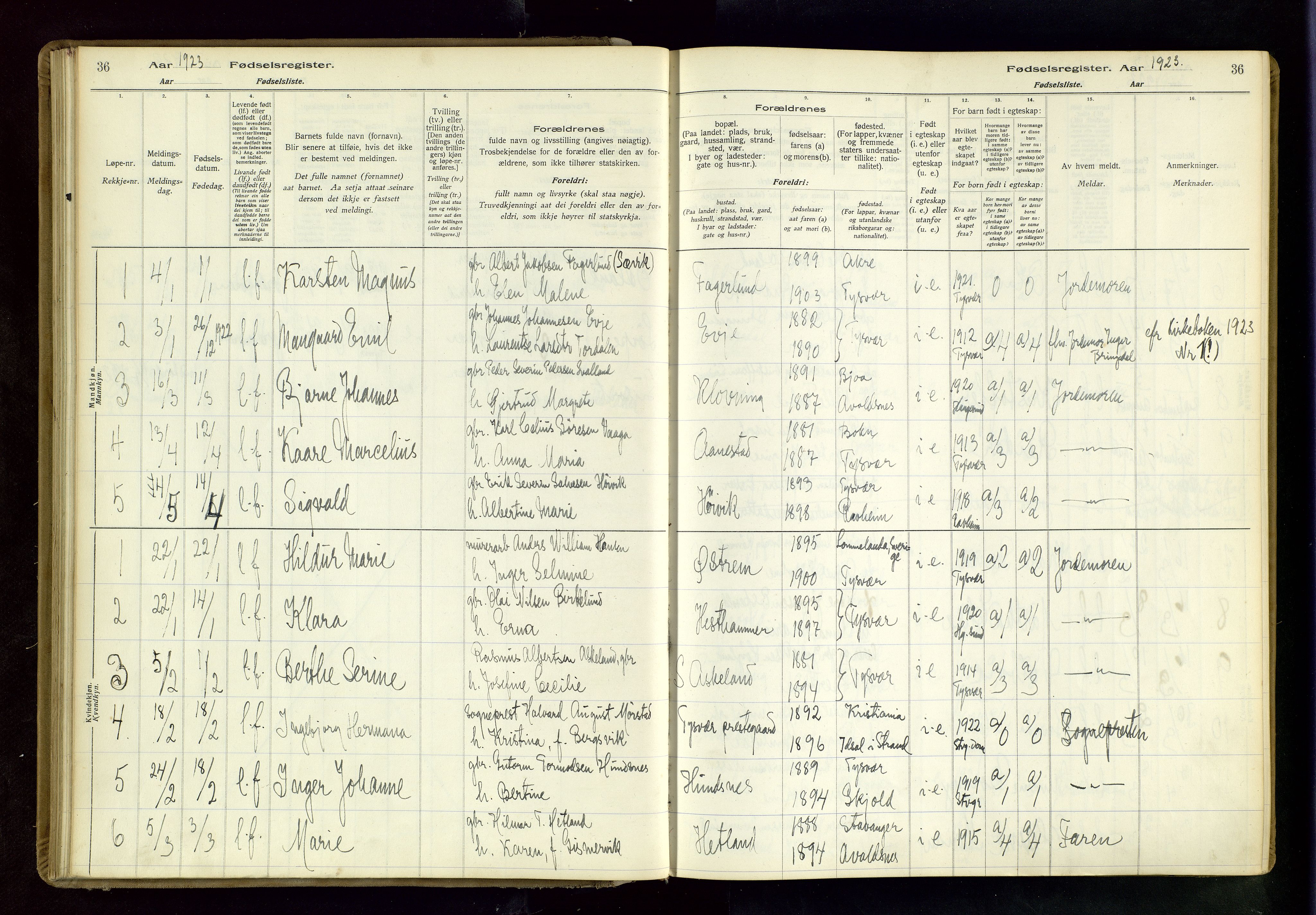 Tysvær sokneprestkontor, SAST/A -101864/I/Id/L0001: Fødselsregister nr. 1, 1916-1954, s. 36