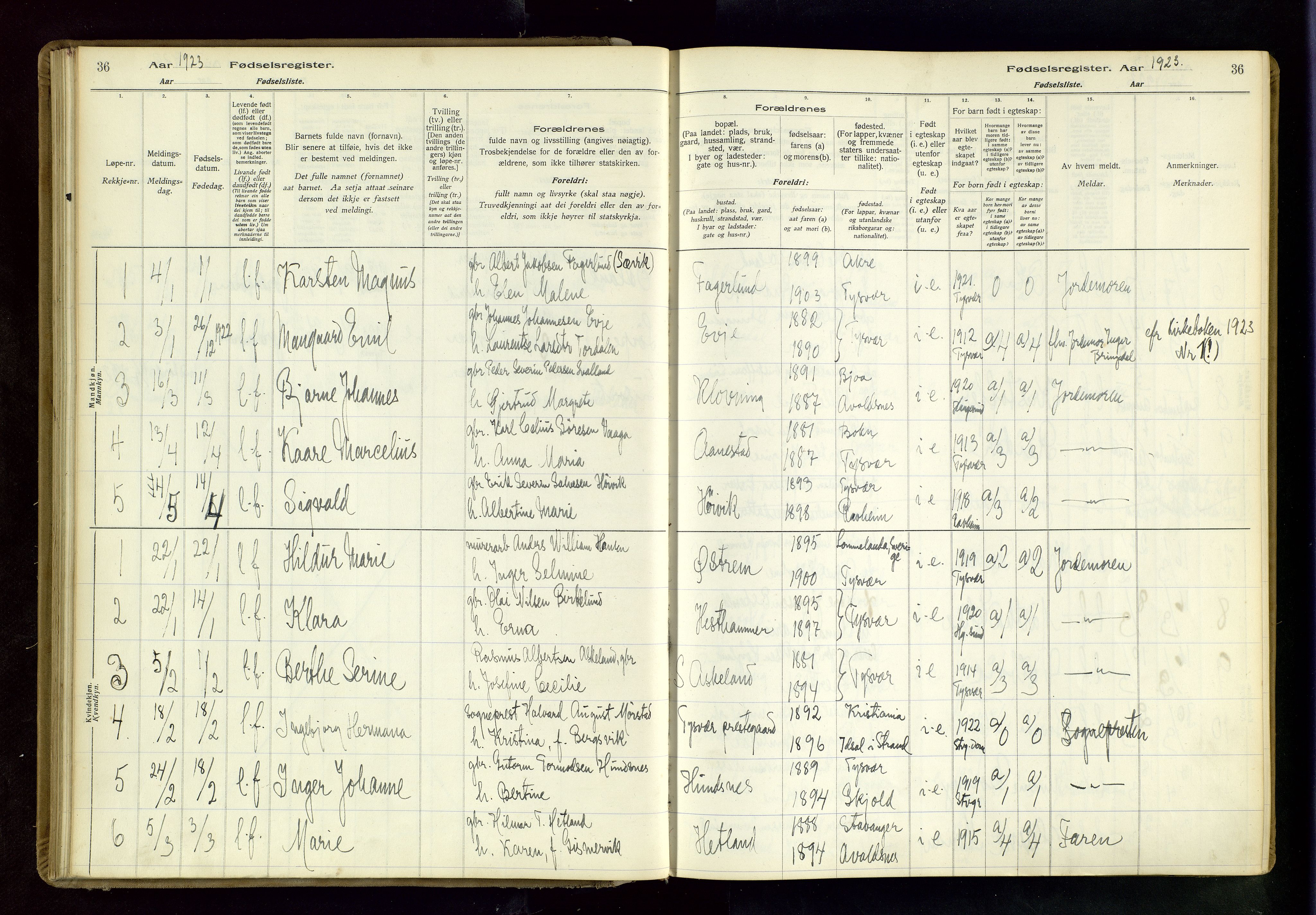 Tysvær sokneprestkontor, AV/SAST-A -101864/I/Id/L0001: Fødselsregister nr. 1, 1916-1954, s. 36