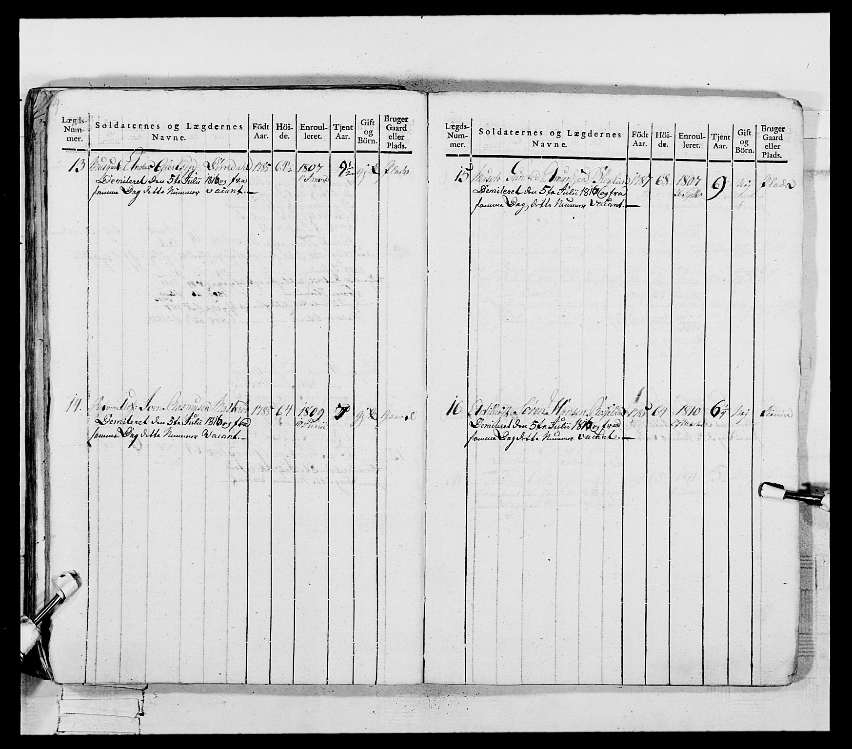 Generalitets- og kommissariatskollegiet, Det kongelige norske kommissariatskollegium, AV/RA-EA-5420/E/Eh/L0118: Telemarkske nasjonale infanteriregiment, 1814, s. 218