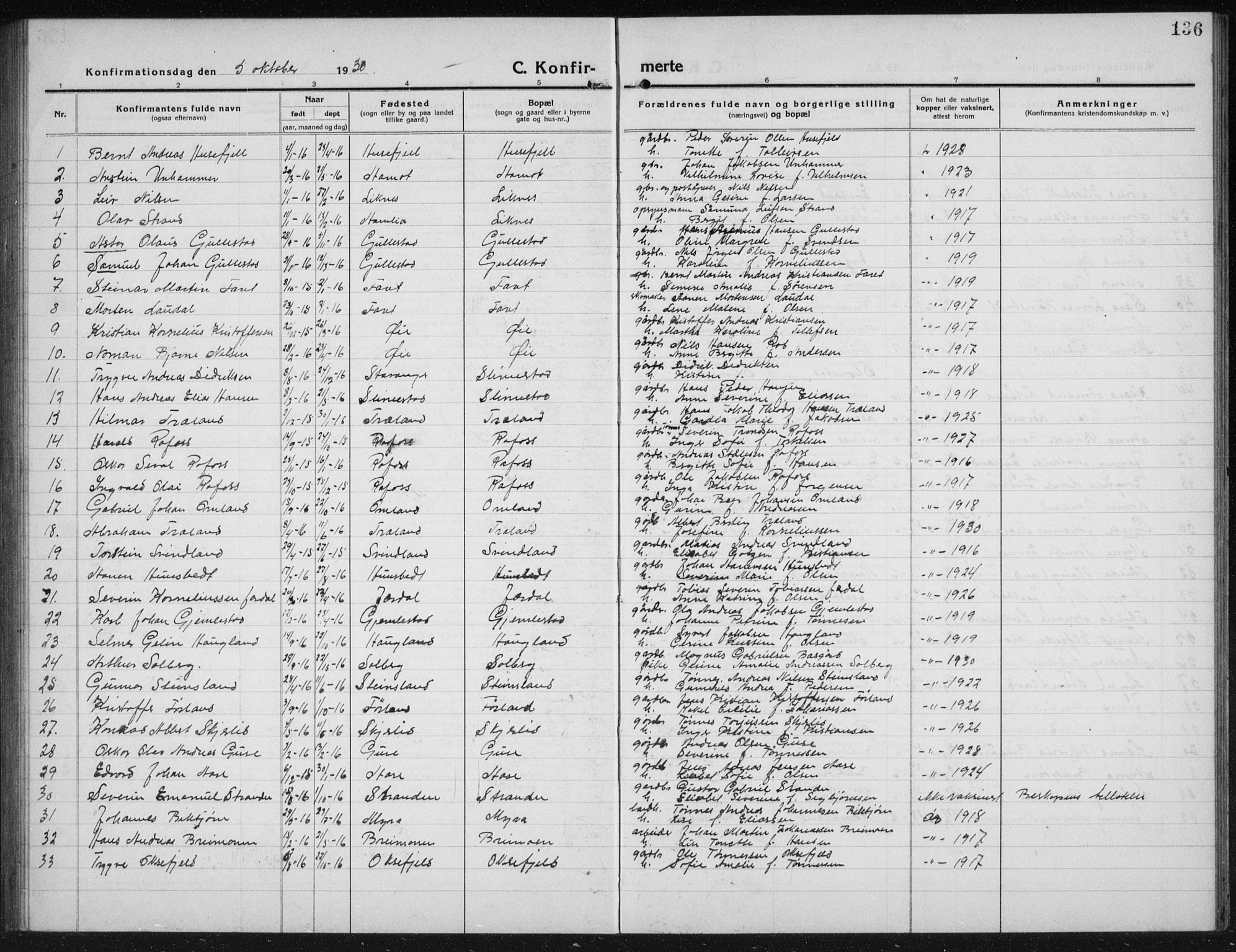 Kvinesdal sokneprestkontor, AV/SAK-1111-0026/F/Fb/Fbb/L0004: Klokkerbok nr. B 4, 1917-1938, s. 136