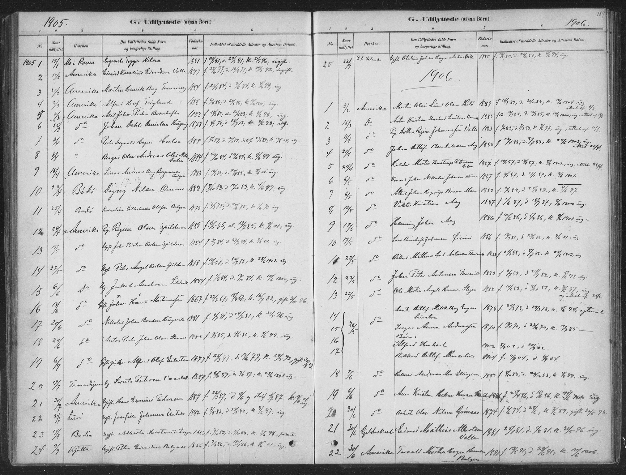 Ministerialprotokoller, klokkerbøker og fødselsregistre - Nordland, AV/SAT-A-1459/843/L0627: Ministerialbok nr. 843A02, 1878-1908, s. 189